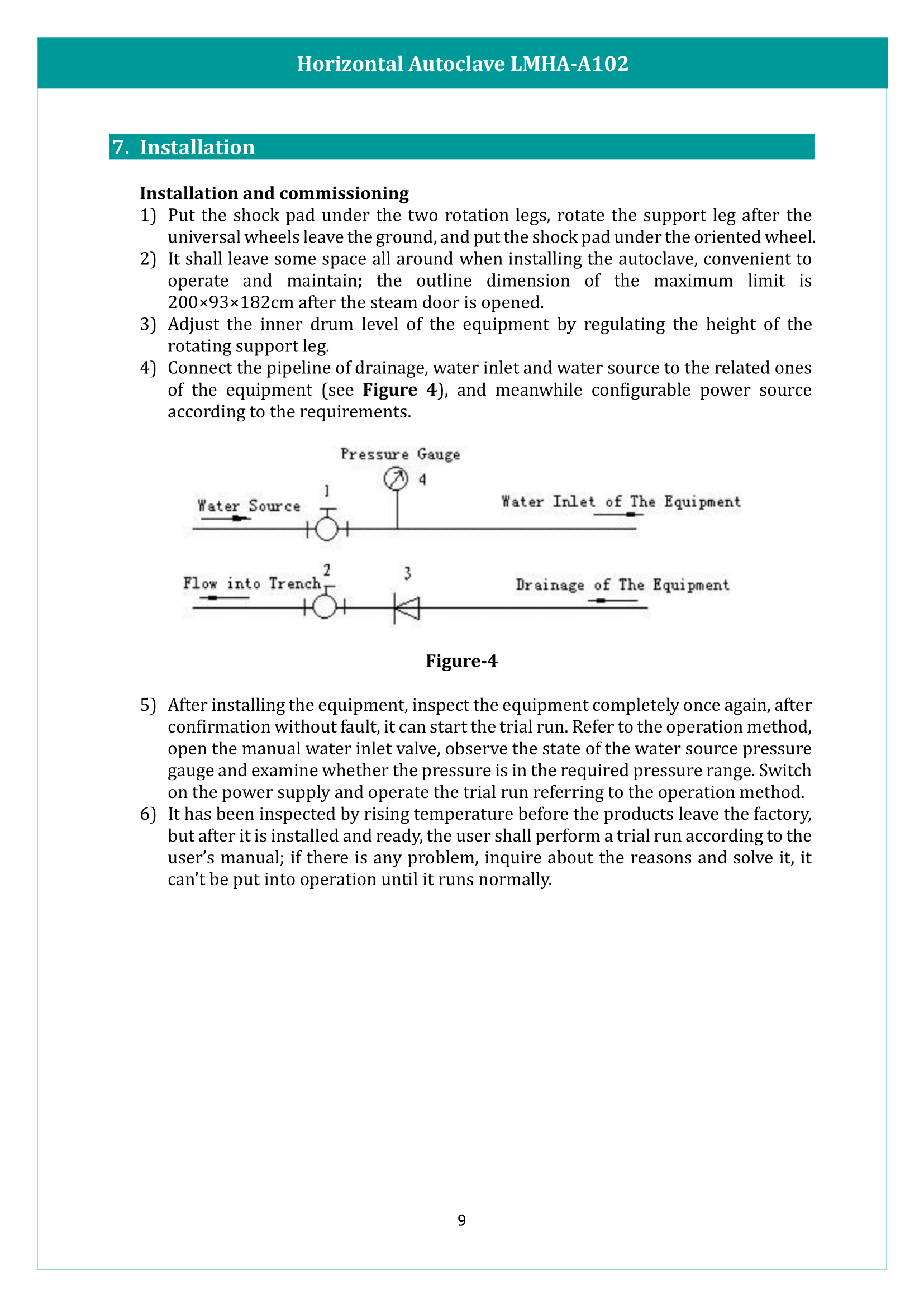 Horizontal Autoclave LMHA-A102 Manual