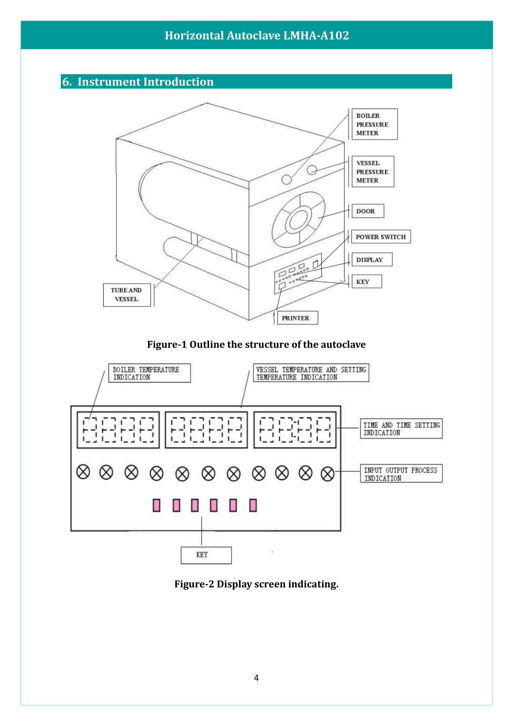 Horizontal Autoclave LMHA-A102 Manual
