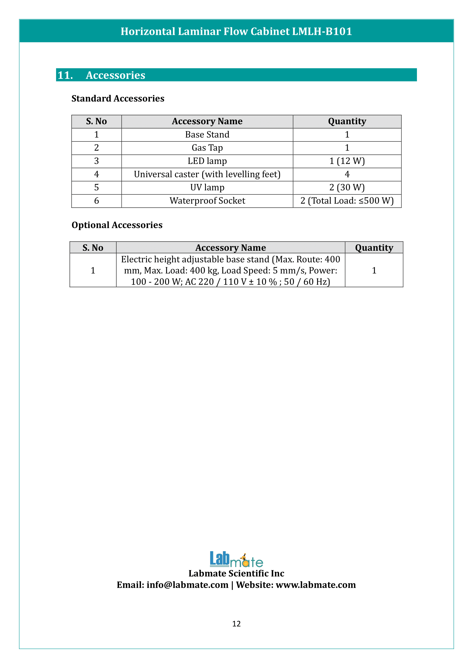 Horizontal Laminar Flow Cabinet LMLH-B101 Manual