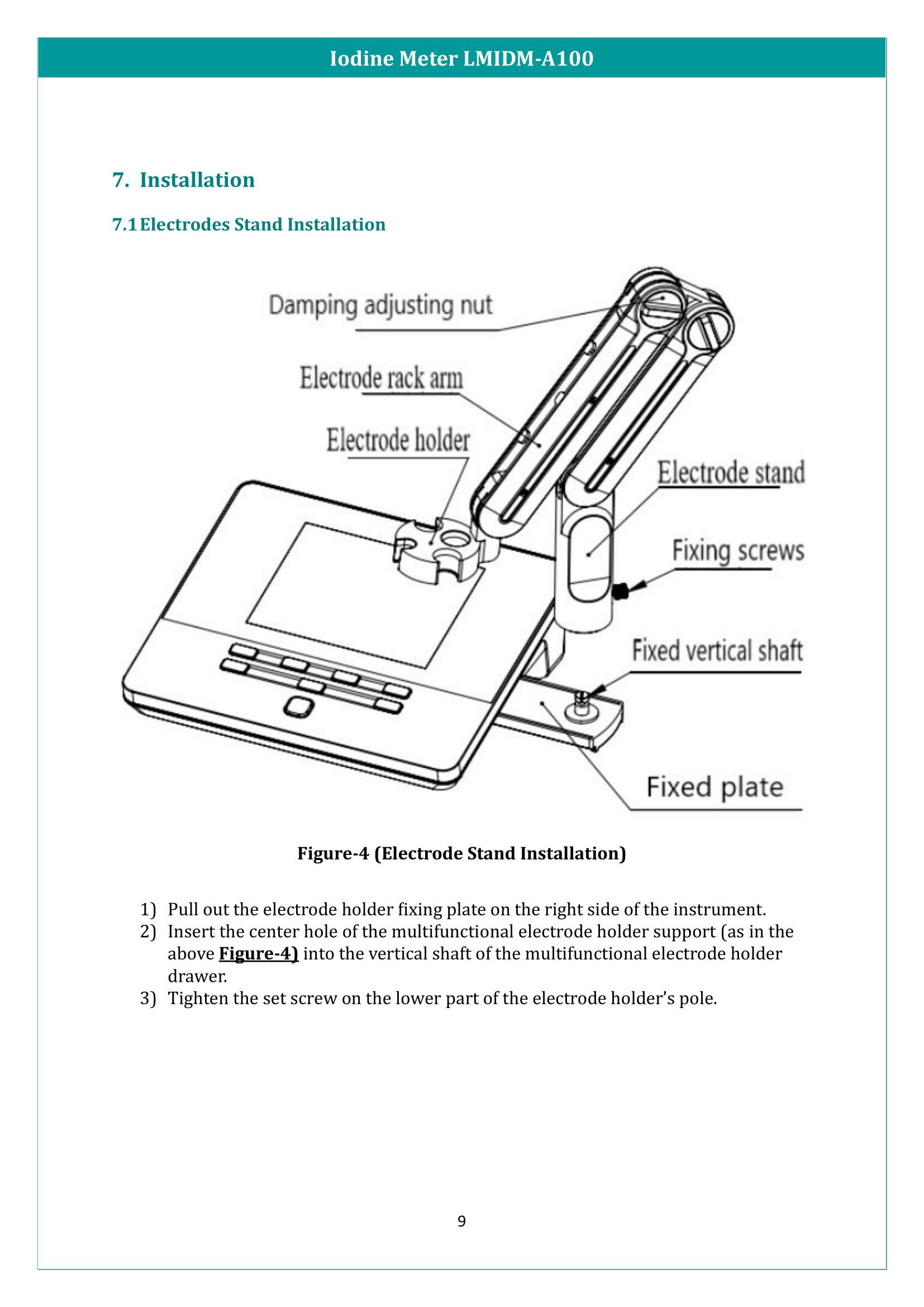 Iodine Meter LMIDM-A100 Manual