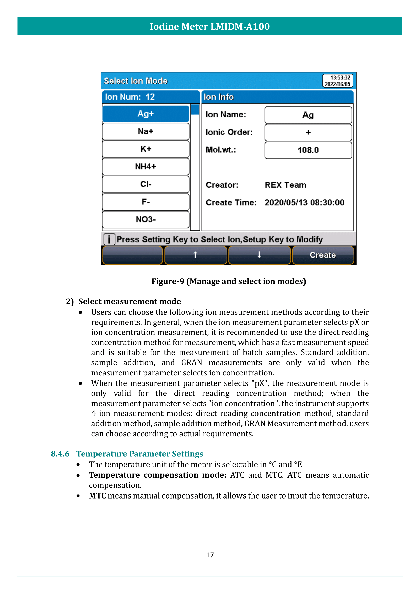 Iodine Meter LMIDM-A100 Manual