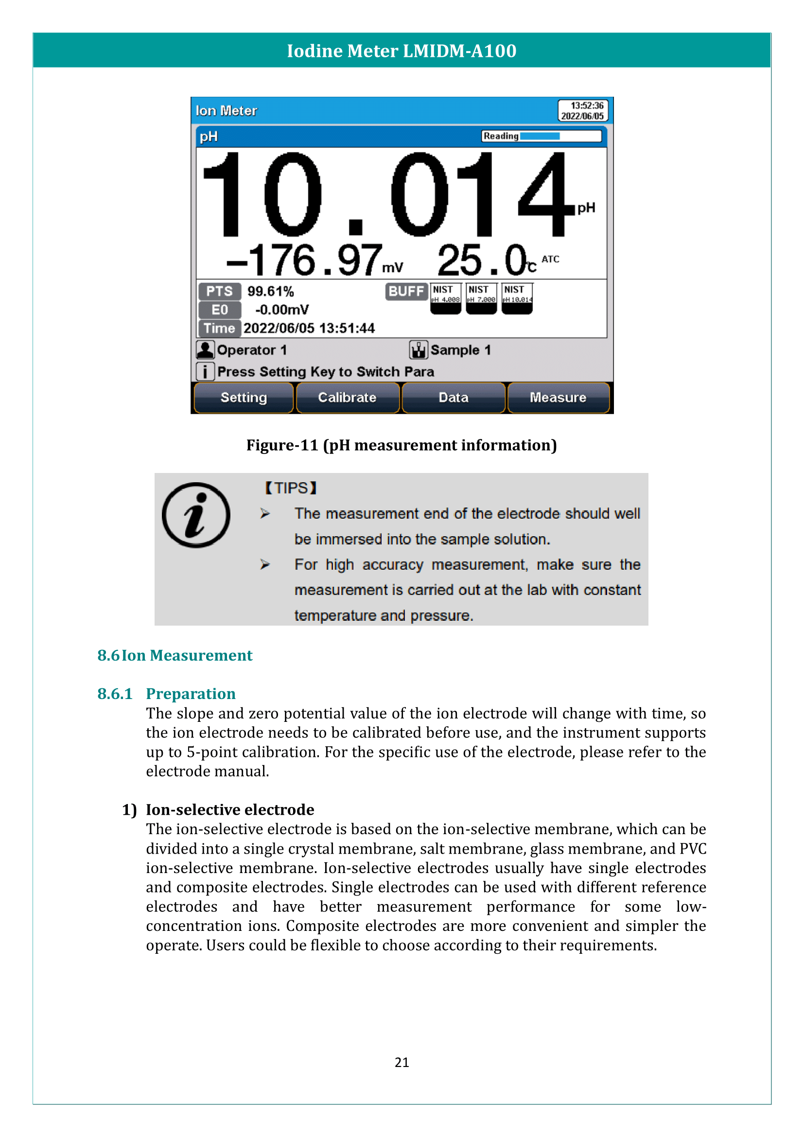 Iodine Meter LMIDM-A100 Manual