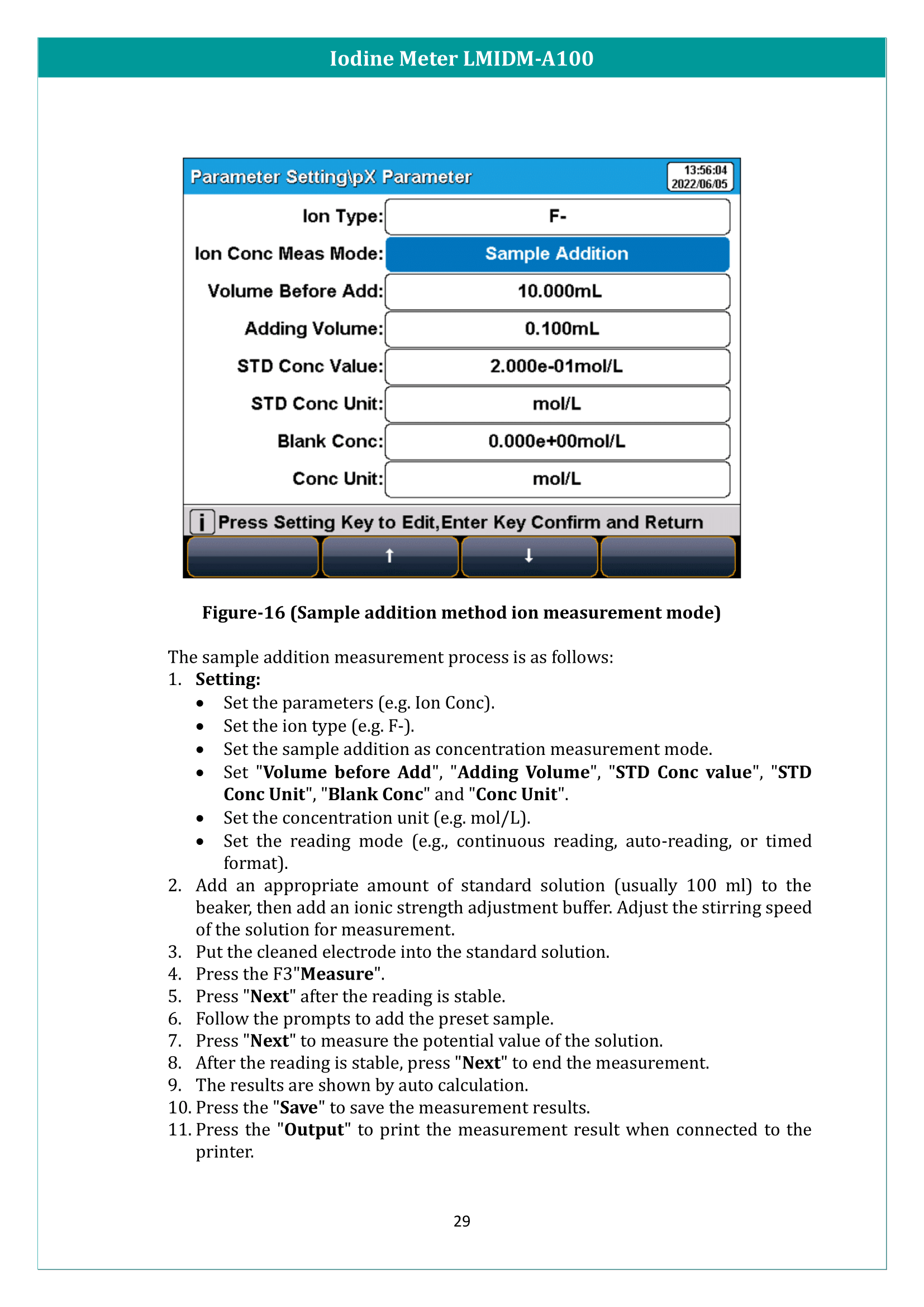 Iodine Meter LMIDM-A100 Manual