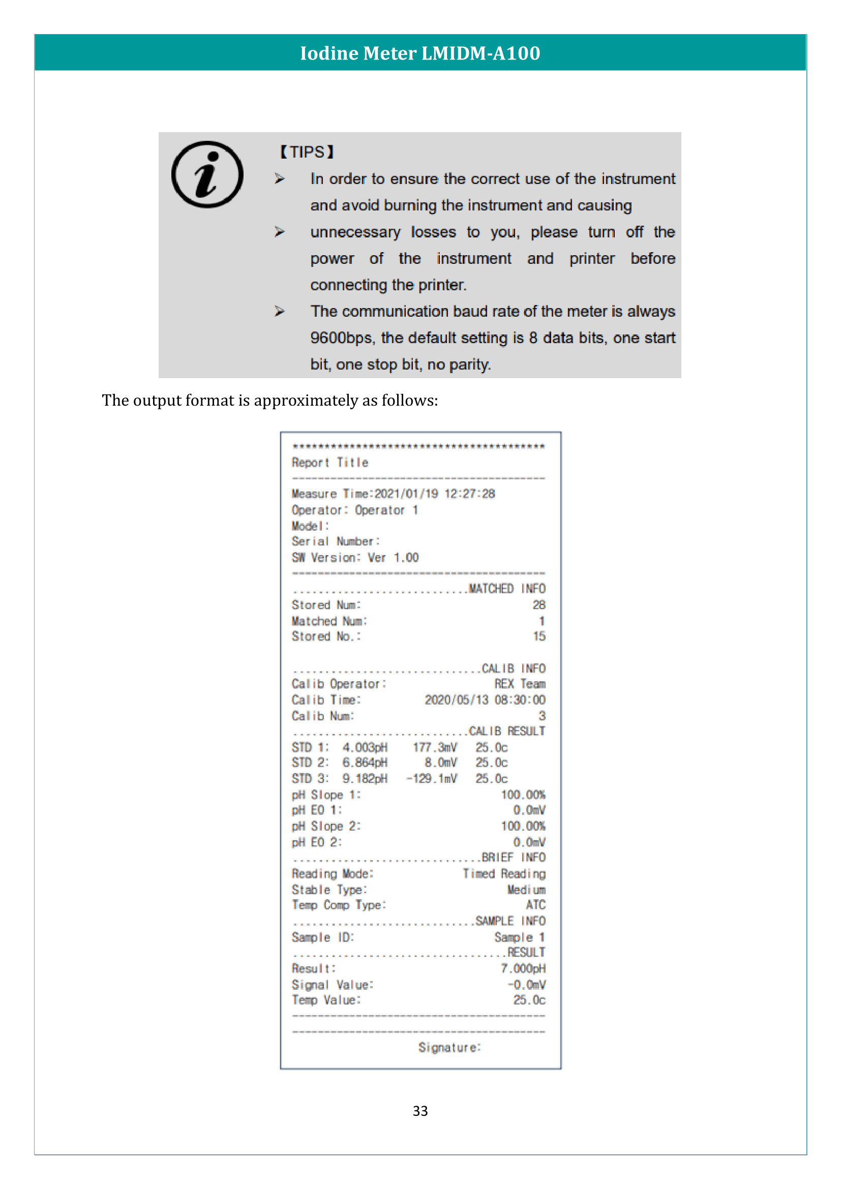 Iodine Meter LMIDM-A100 Manual