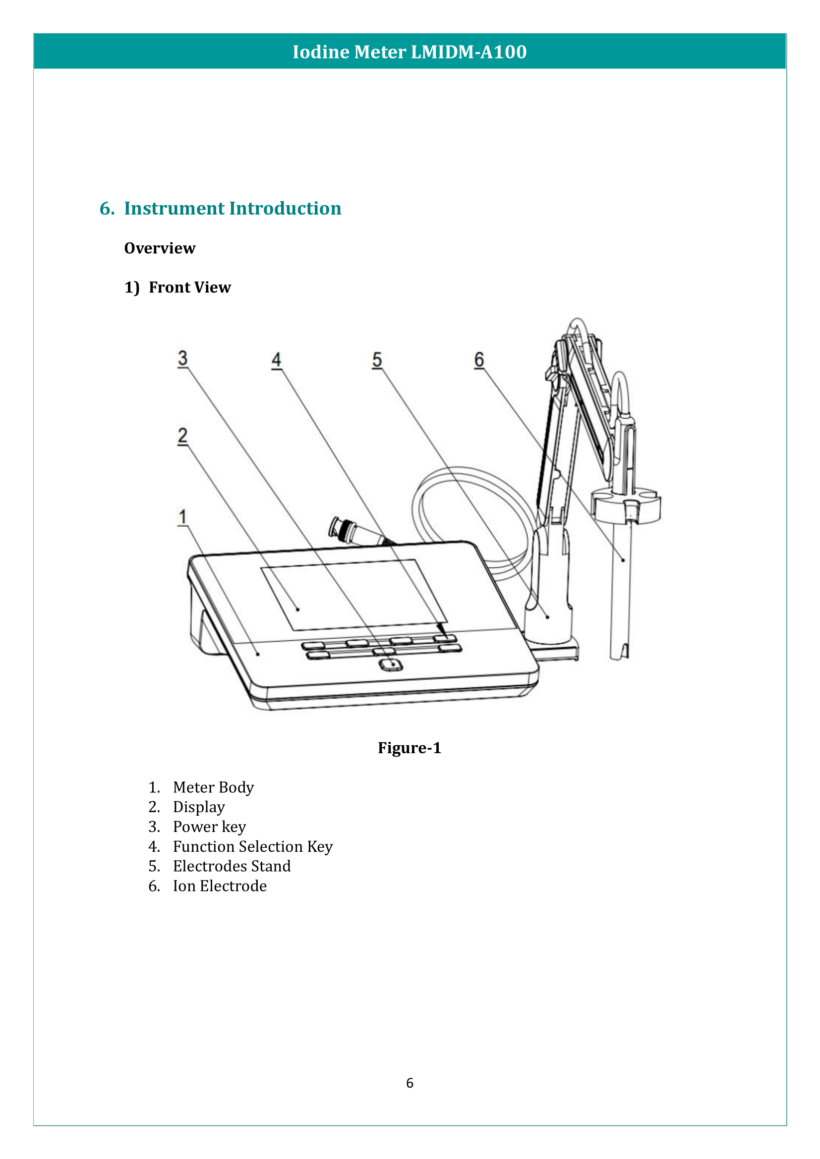Iodine Meter LMIDM-A100 Manual