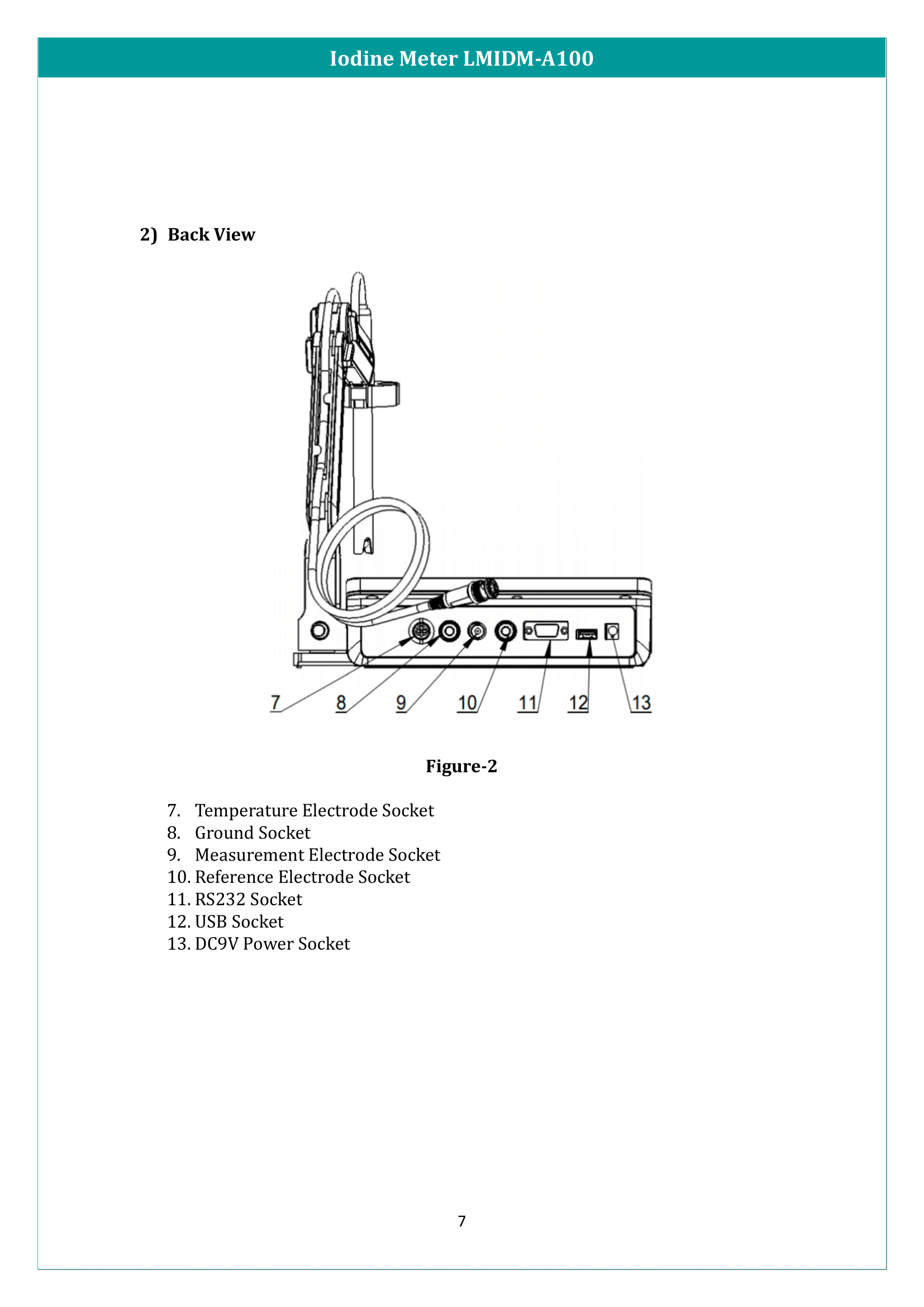 Iodine Meter LMIDM-A100 Manual