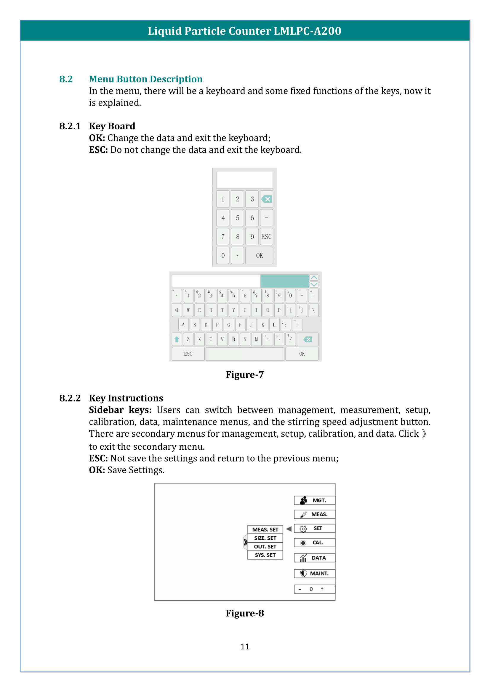 Liquid Particle Counter LMLPC-A200 Manual