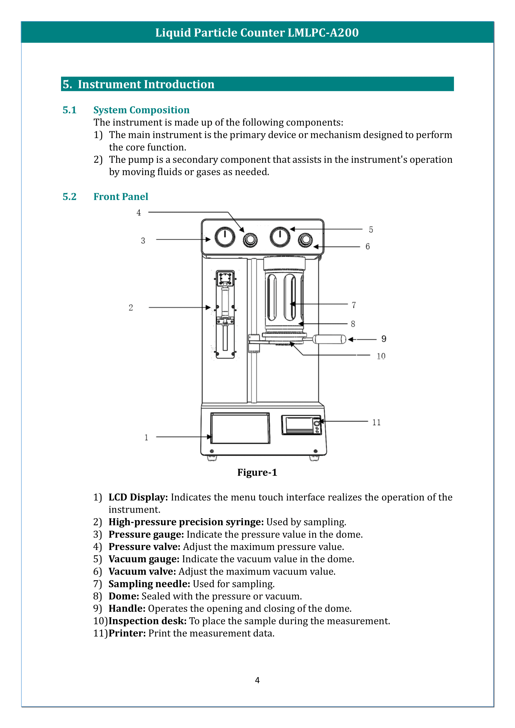 Liquid Particle Counter LMLPC-A200 Manual