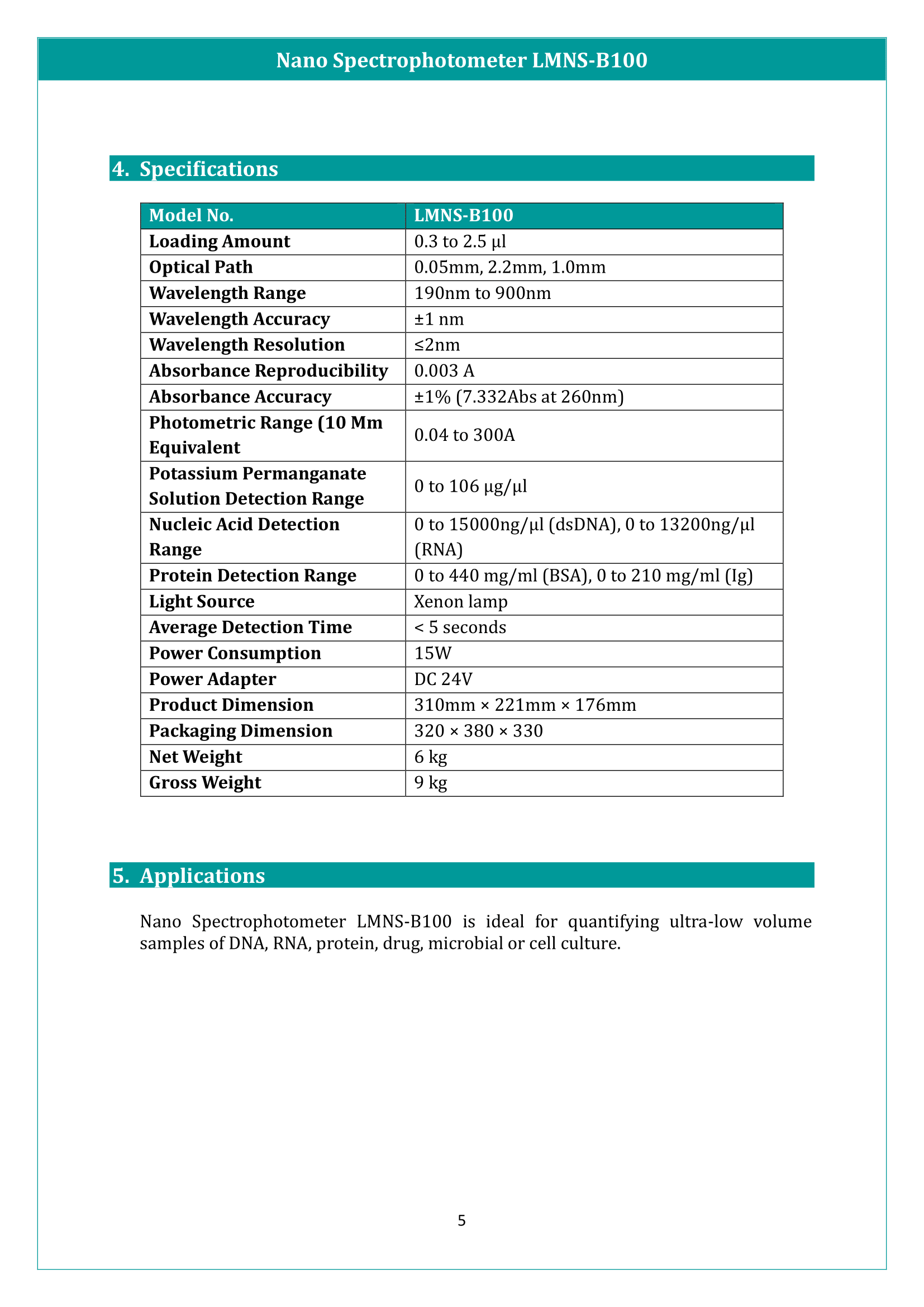 Nano Spectrophotometer LMNS-B100 Manual