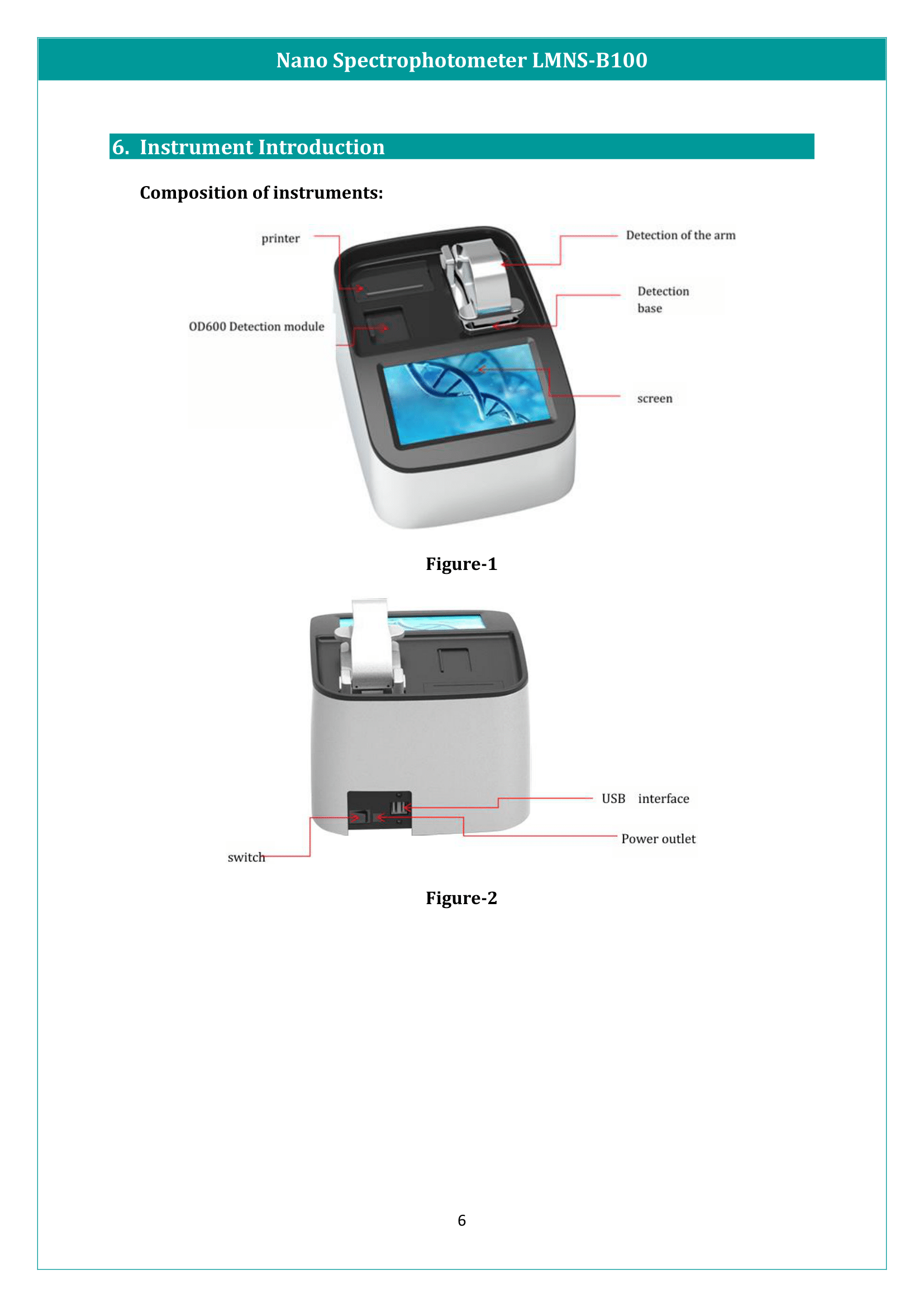 Nano Spectrophotometer LMNS-B100 Manual