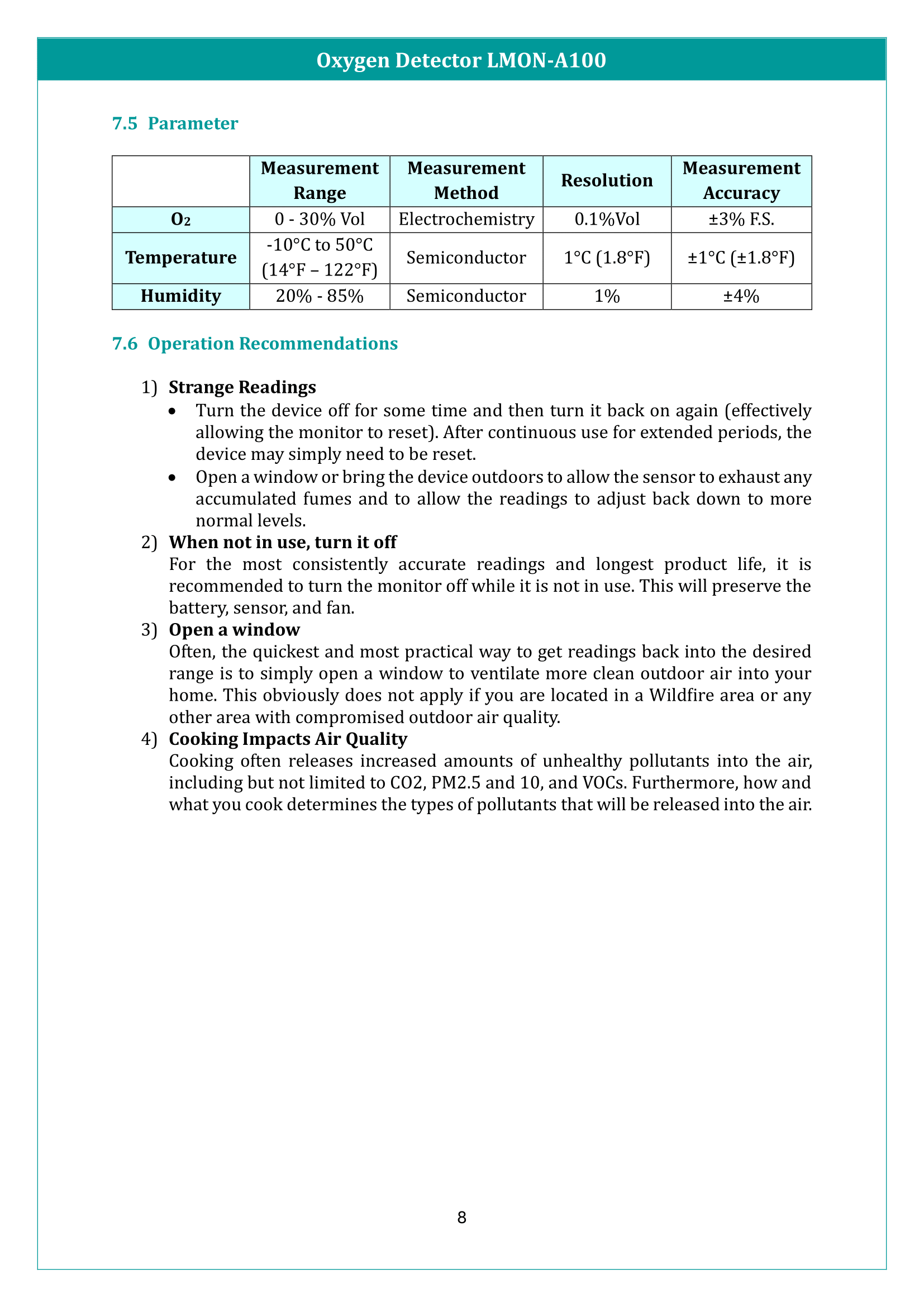 Oxygen Detector LMON-A100 Manual