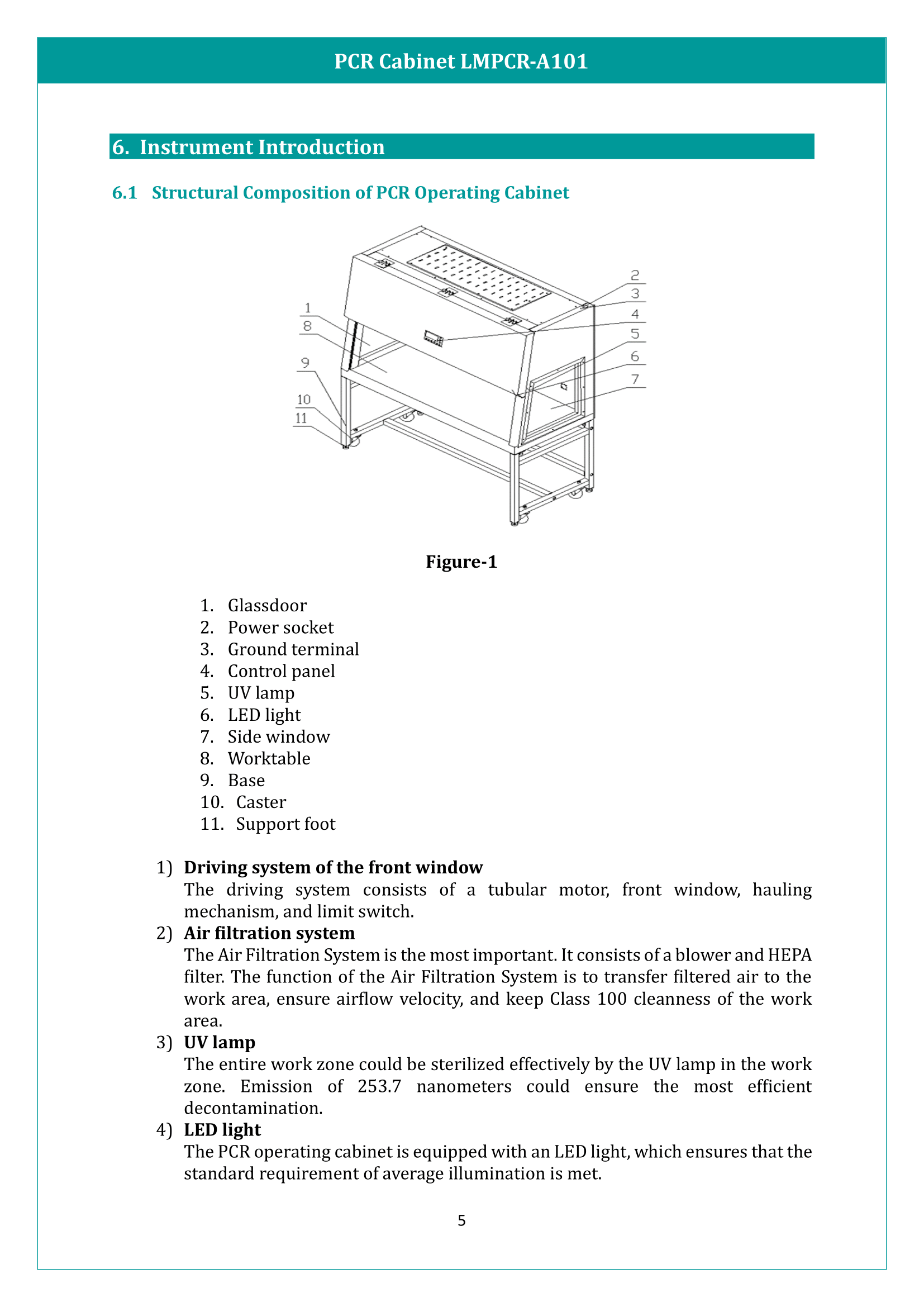 PCR Cabinet LMPCR-A101 Manual