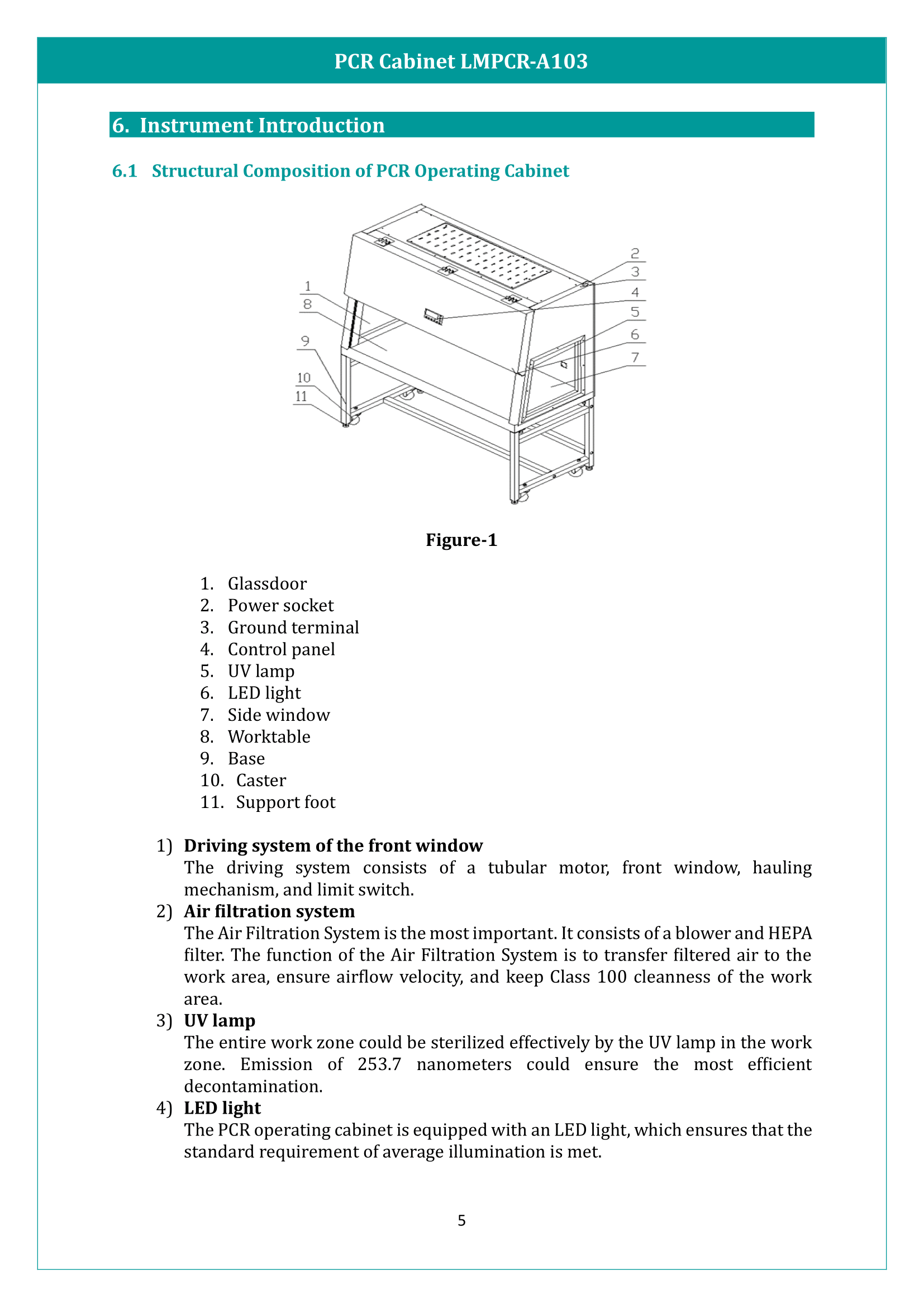 PCR Cabinet LMPCR-A103 Manual