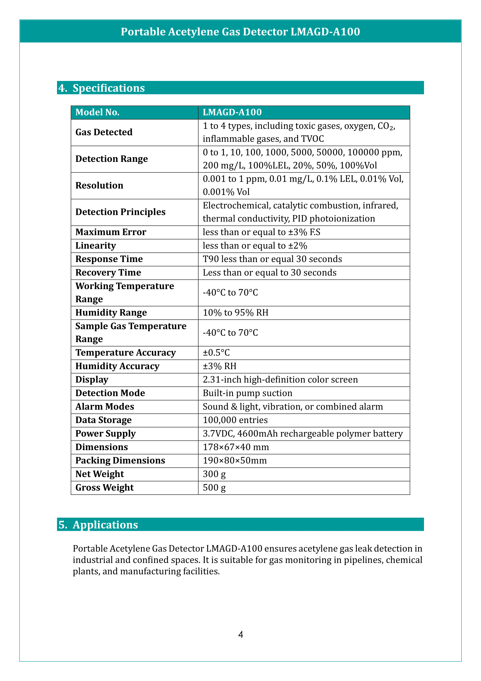 Portable Acetylene Gas Detector LMAGD-A100 Manual