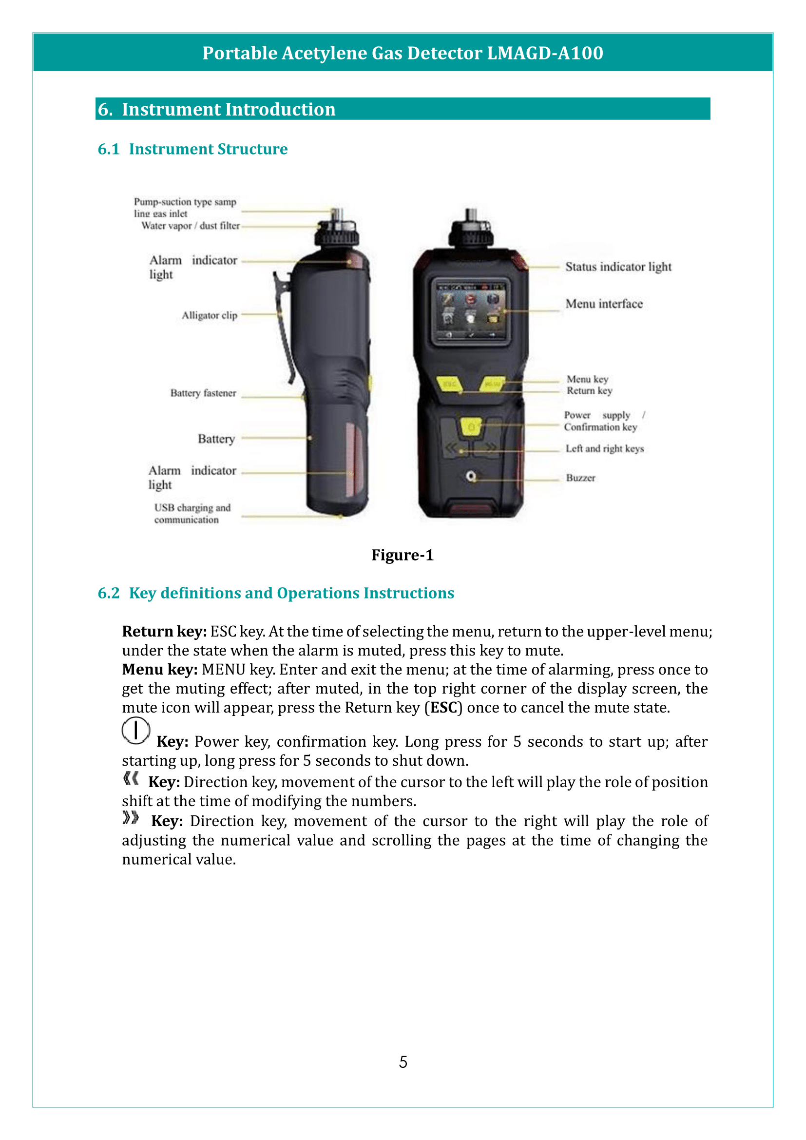 Portable Acetylene Gas Detector LMAGD-A100 Manual