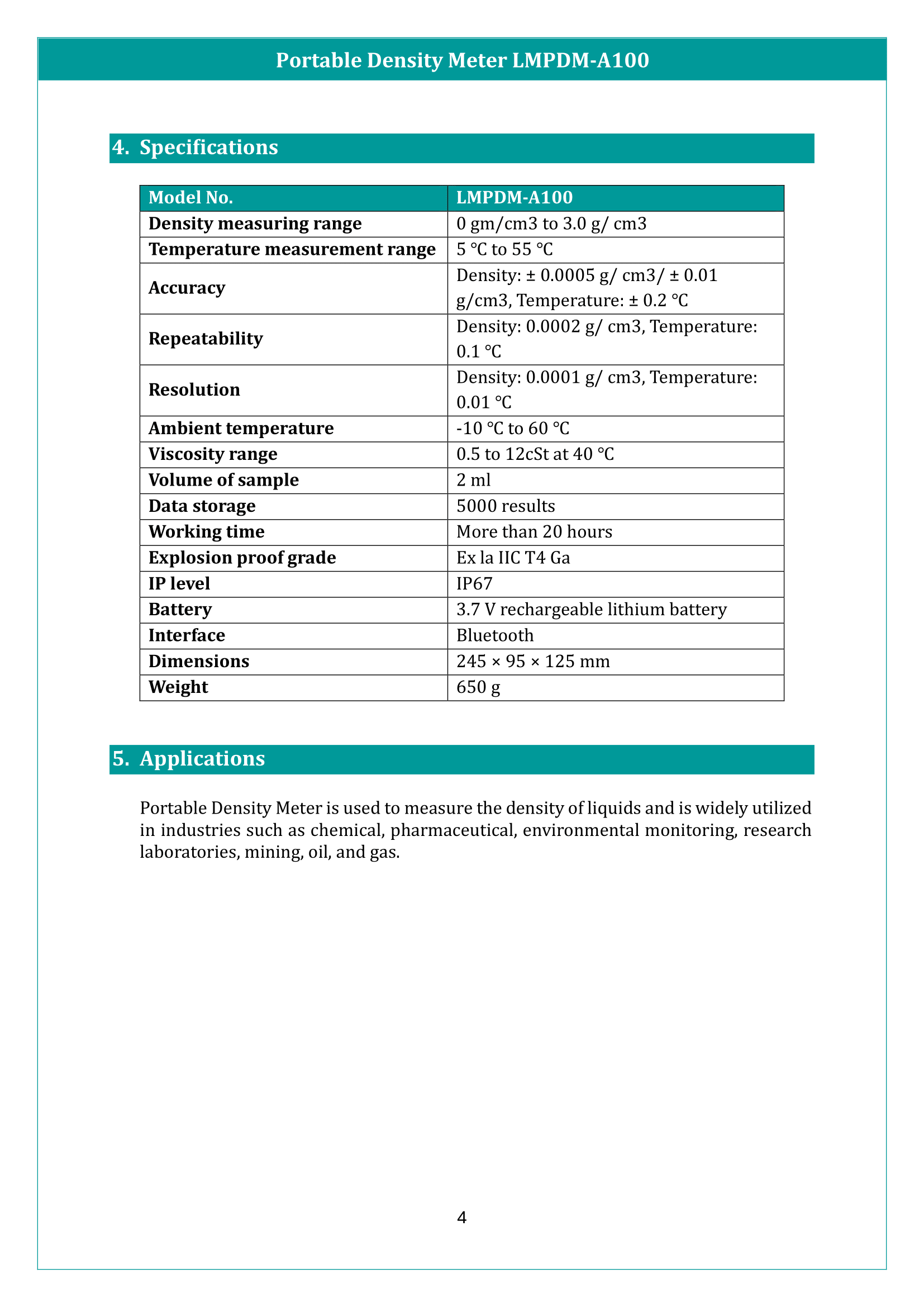 Portable Density Meter LMPDM-A100 Manual