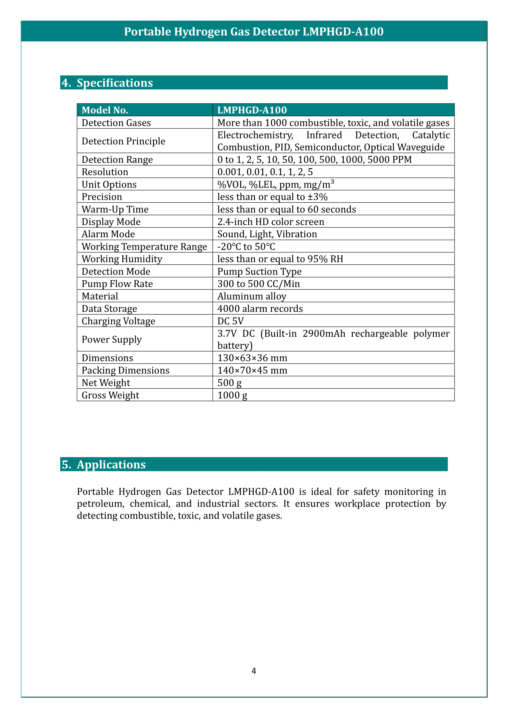 Portable Hydrogen Gas Detector LMPHGD-A100 Manual