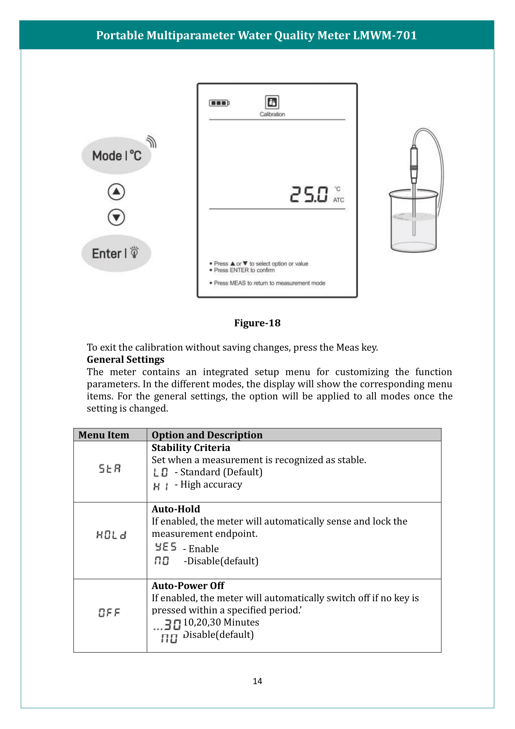 Portable Multiparameter Water Quality Meter LMWM-701 Manual