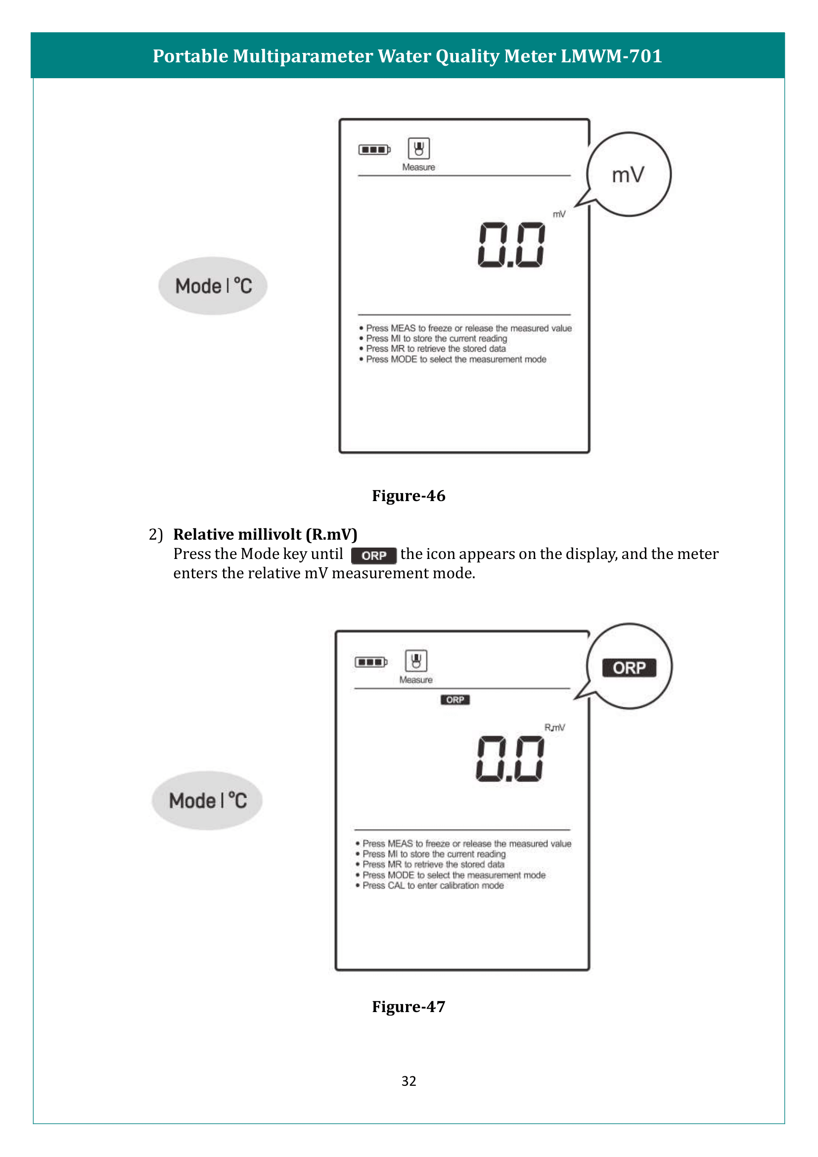 Portable Multiparameter Water Quality Meter LMWM-701 Manual