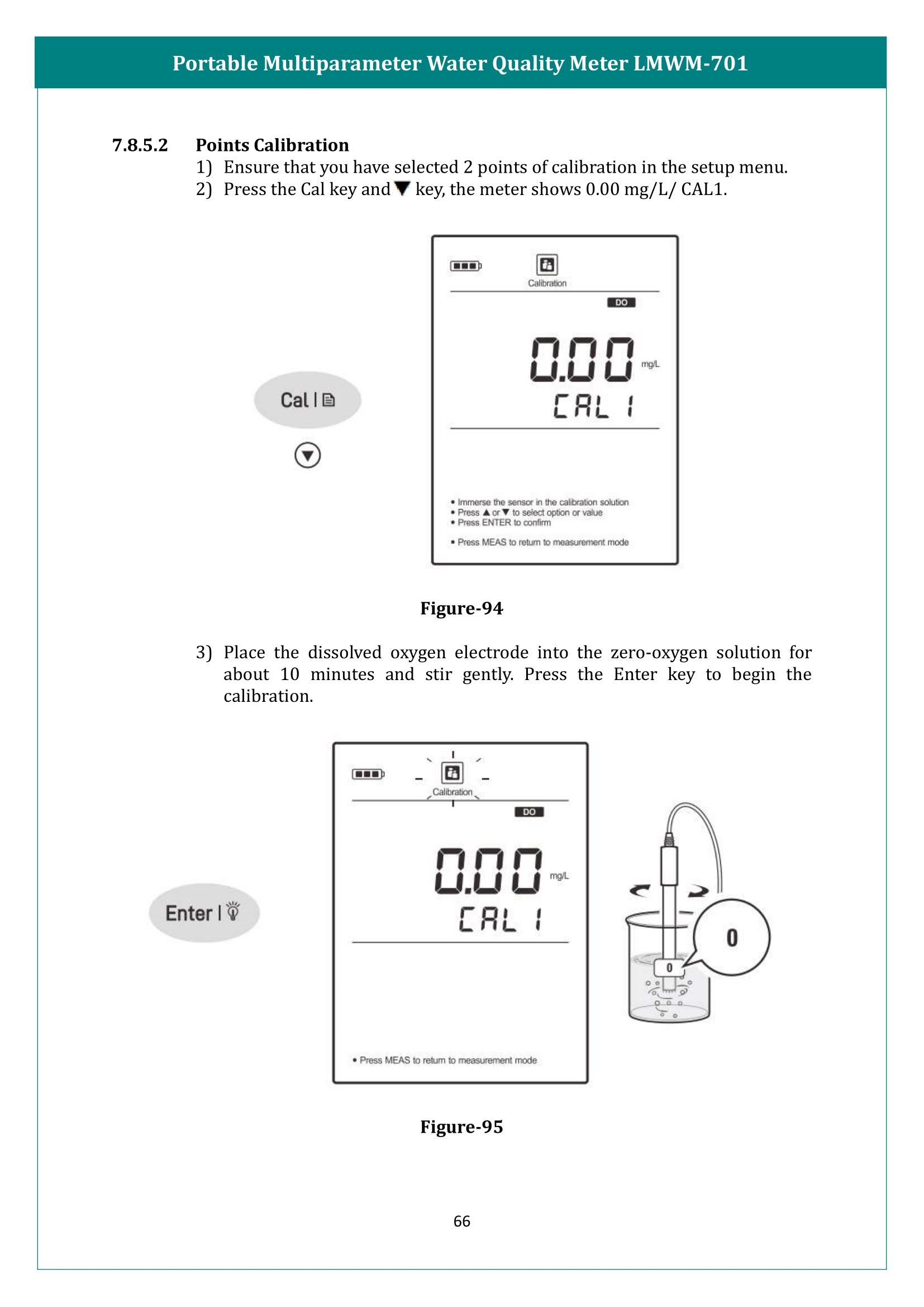 Portable Multiparameter Water Quality Meter LMWM-701 Manual