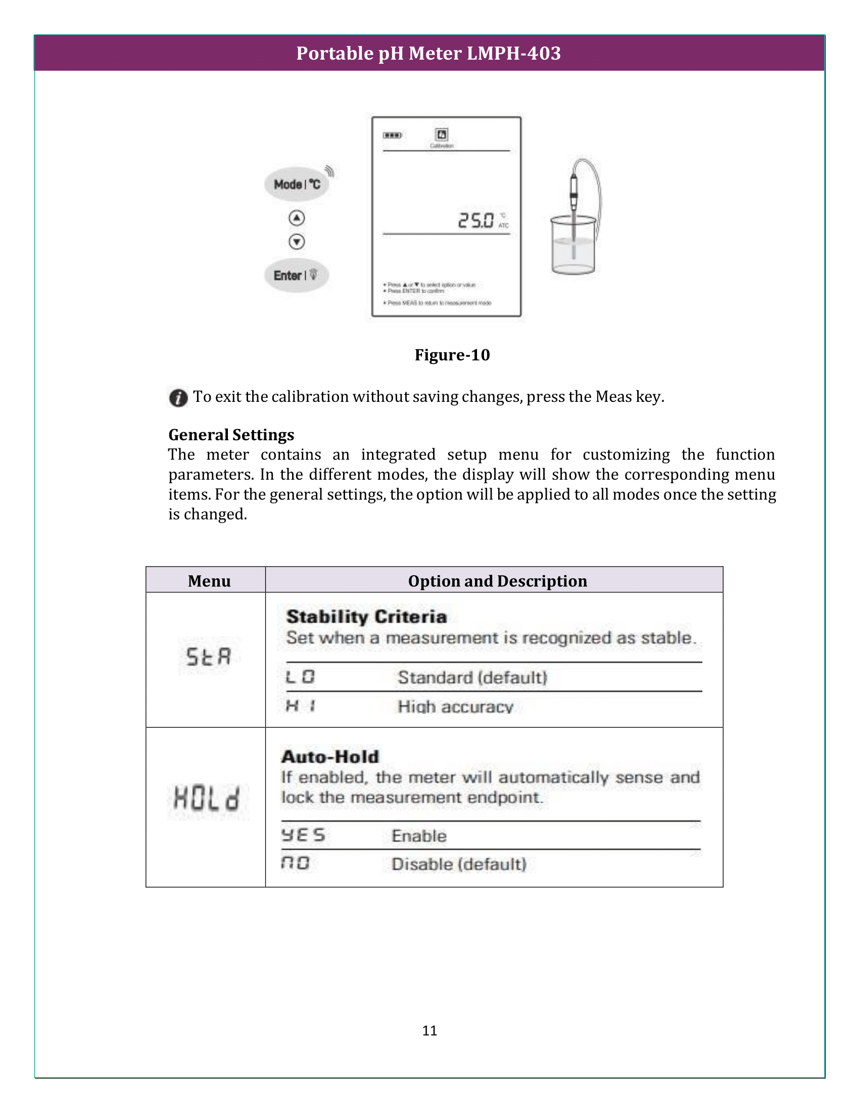 Portable pH Meter LMPH-403 Manual