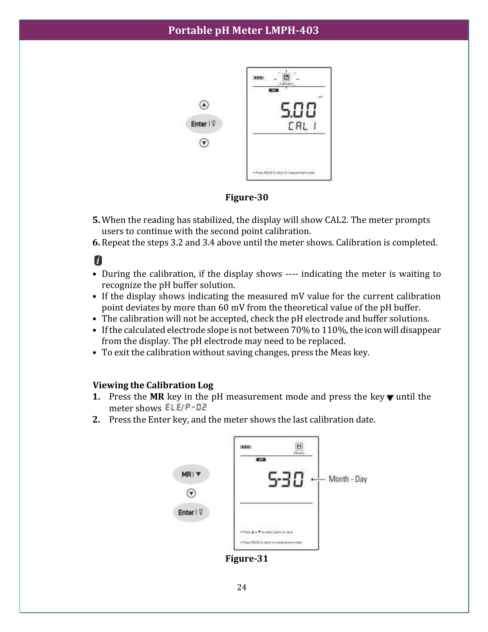Portable pH Meter LMPH-403 Manual