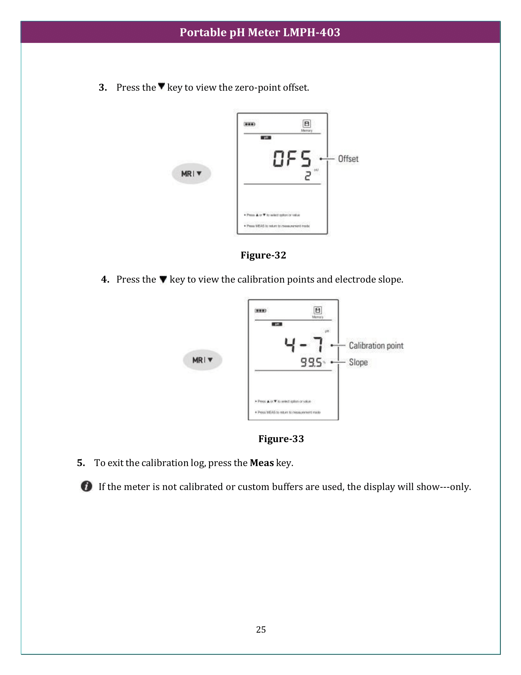 Portable pH Meter LMPH-403 Manual