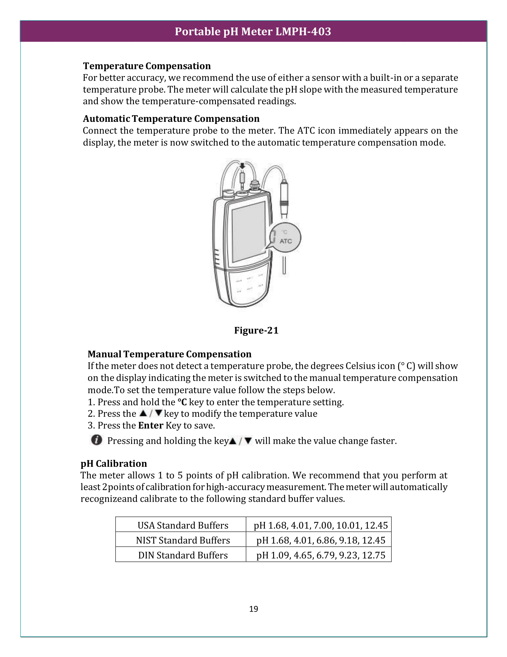 Portable pH Meter LMPH-403 Manual