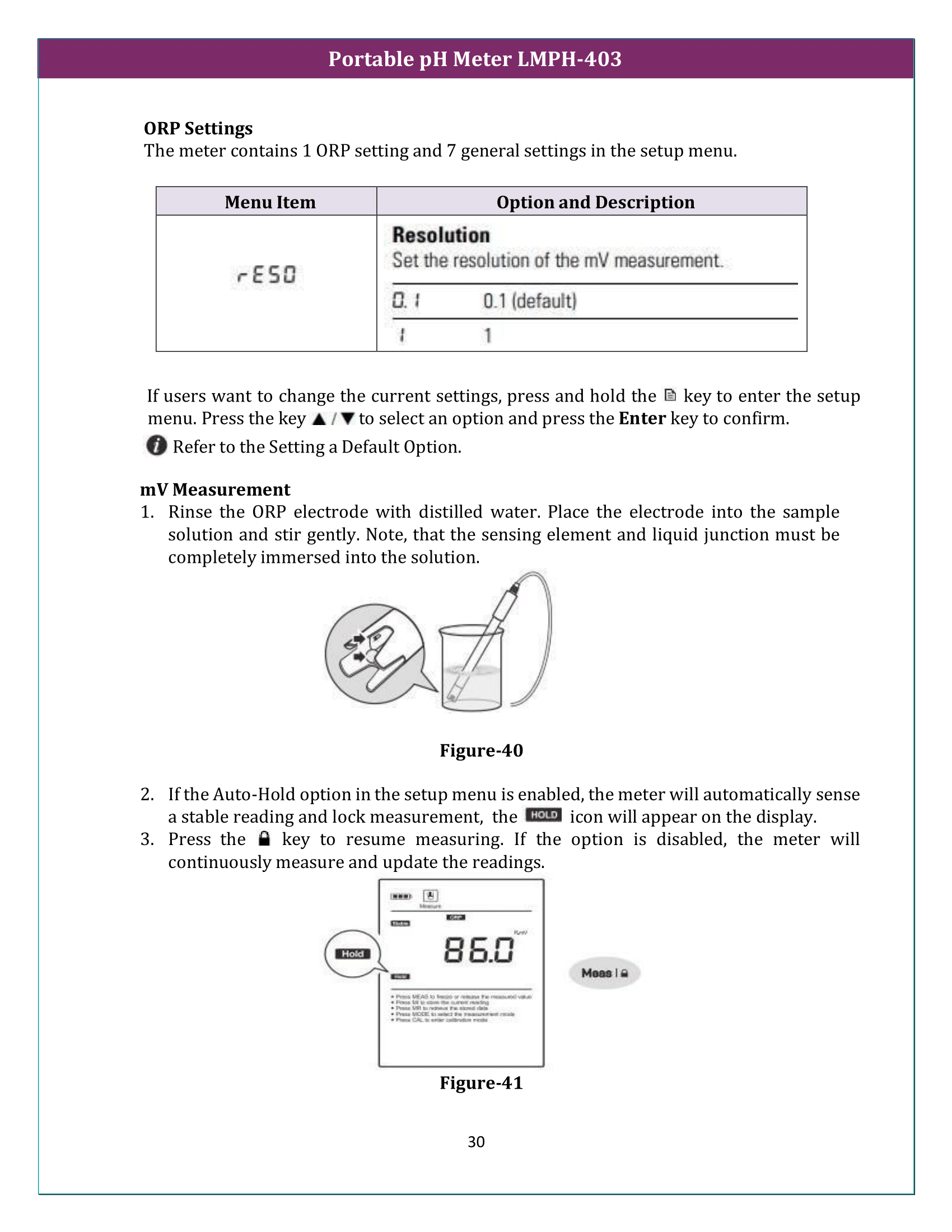 Portable pH Meter LMPH-403 Manual
