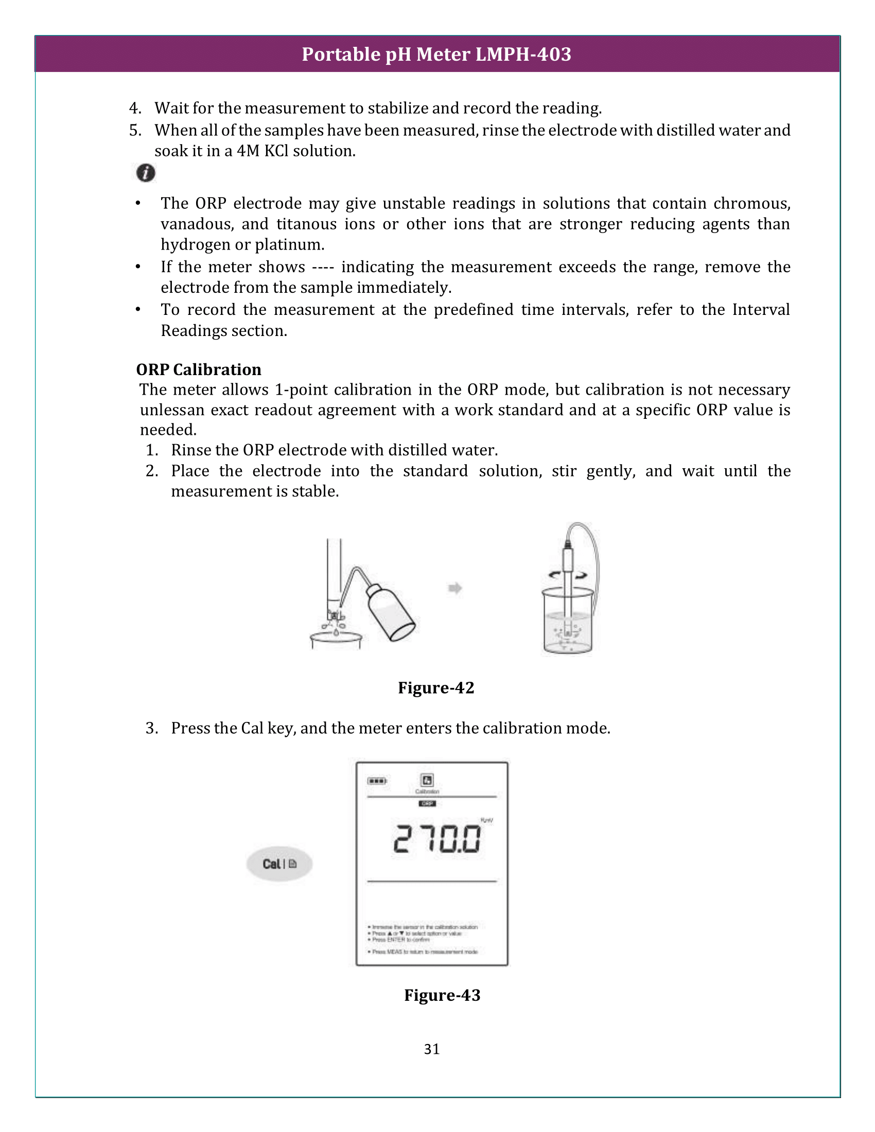 Portable pH Meter LMPH-403 Manual
