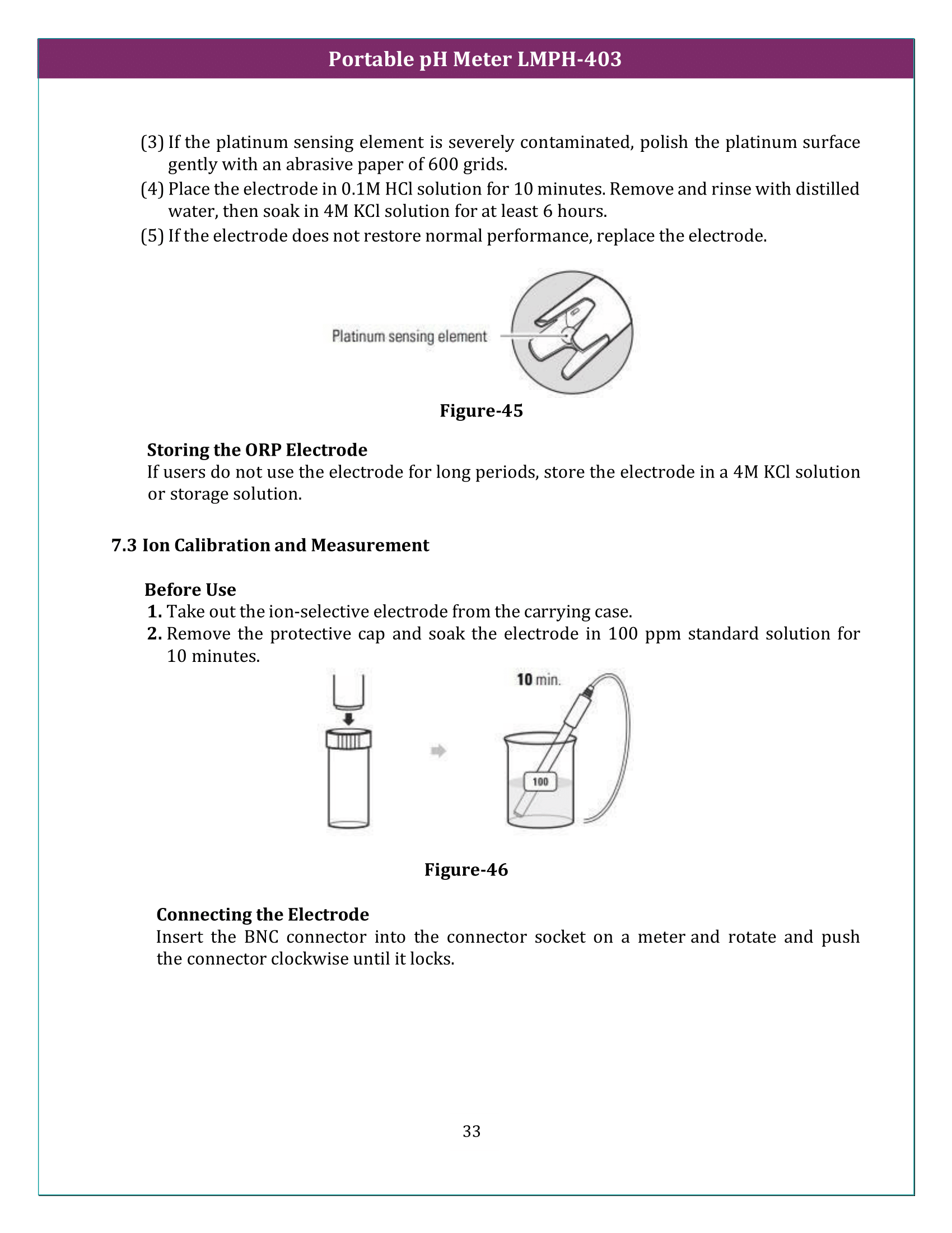 Portable pH Meter LMPH-403 Manual