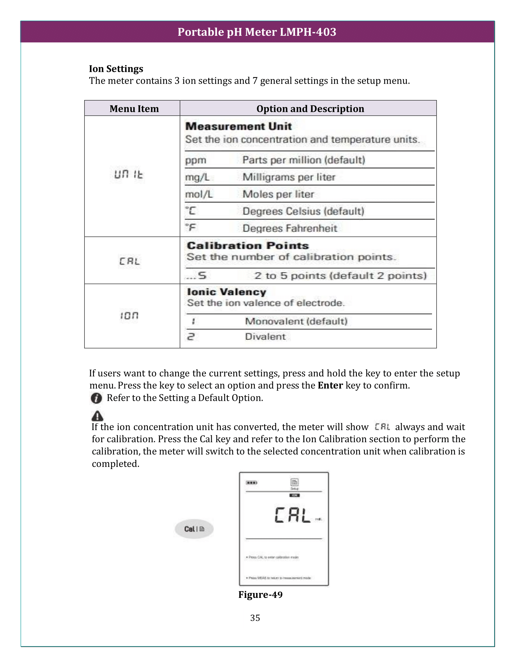 Portable pH Meter LMPH-403 Manual