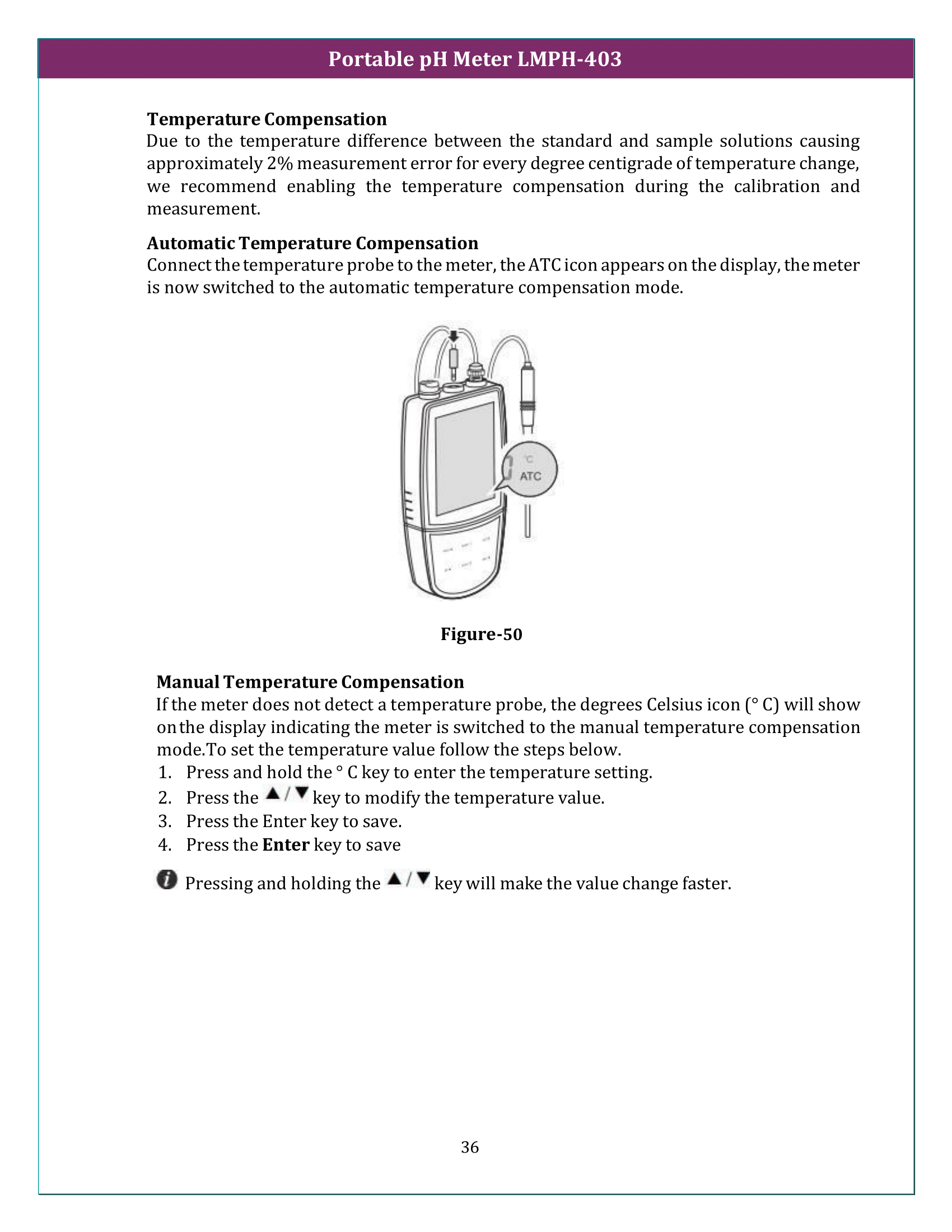 Portable pH Meter LMPH-403 Manual