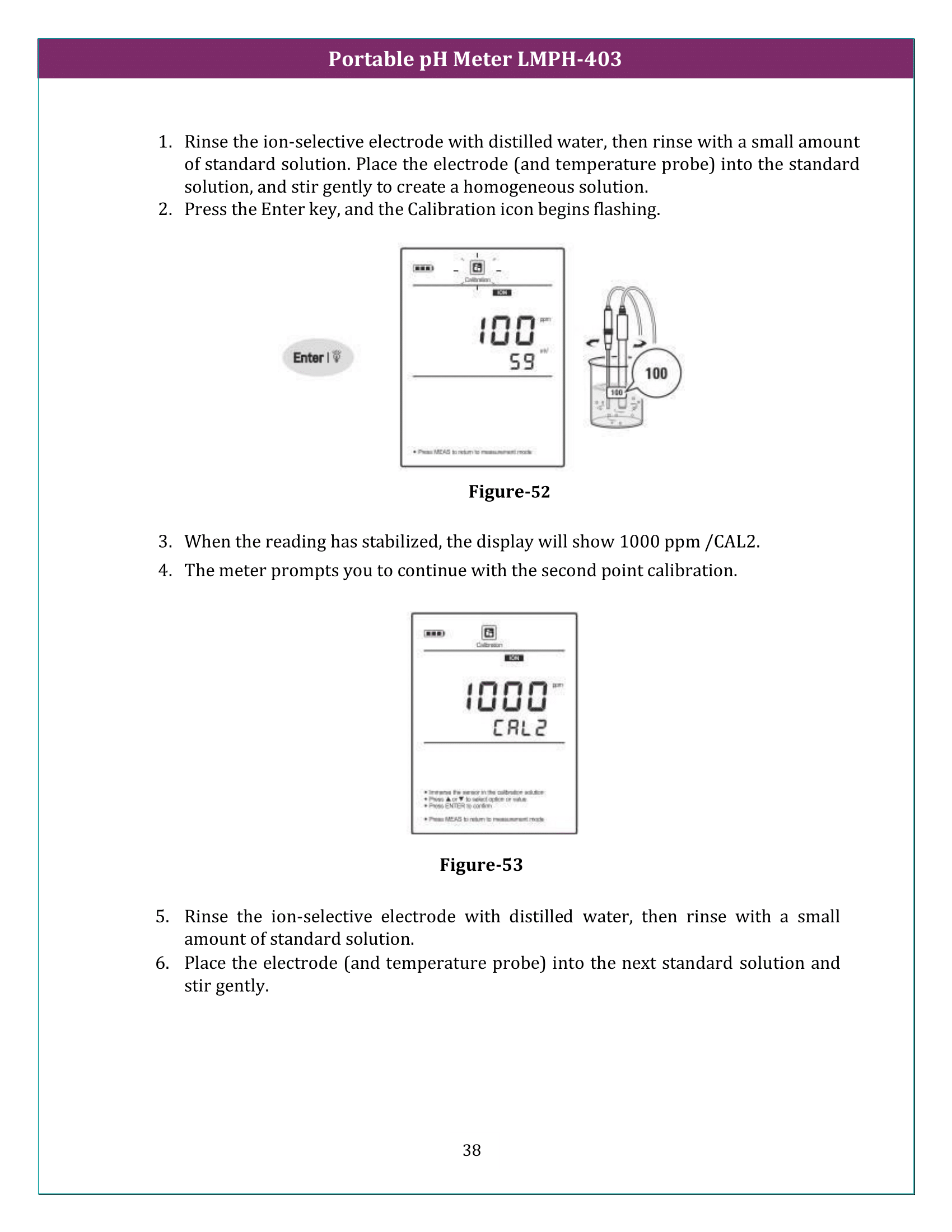 Portable pH Meter LMPH-403 Manual