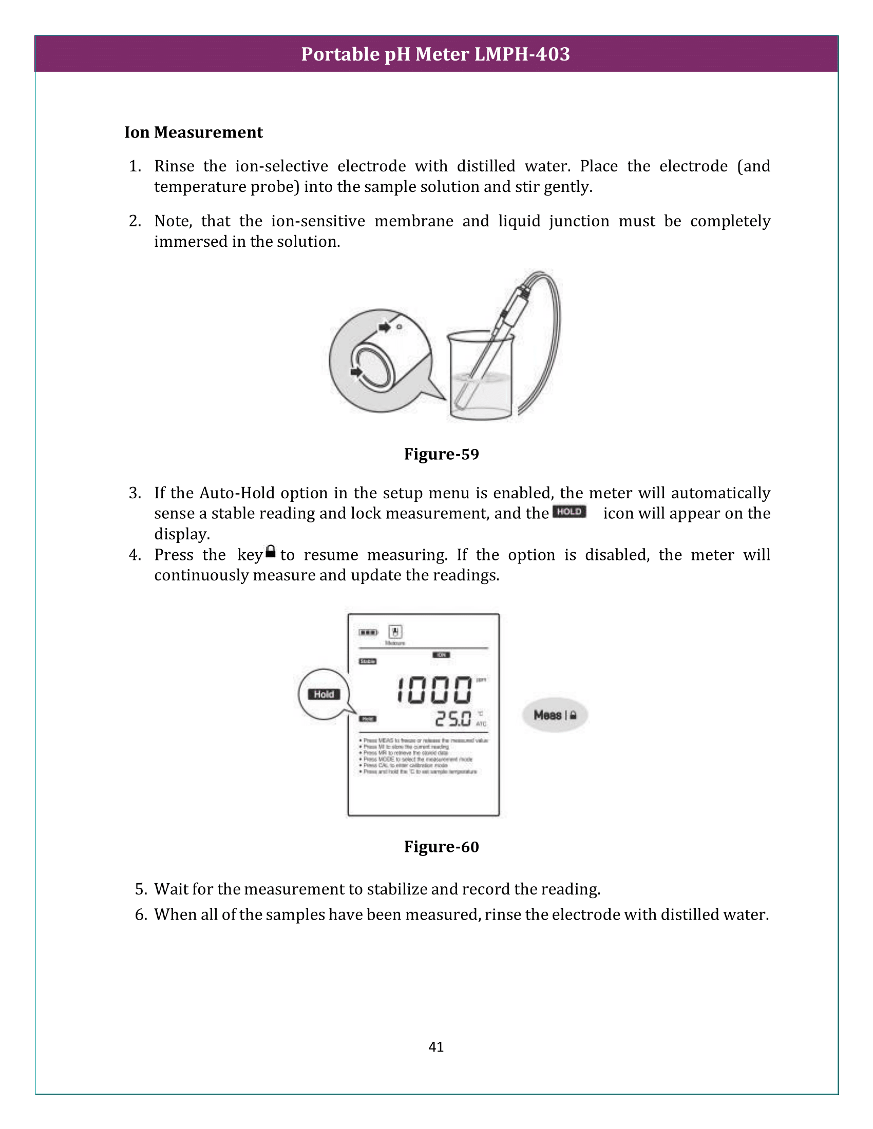 Portable pH Meter LMPH-403 Manual