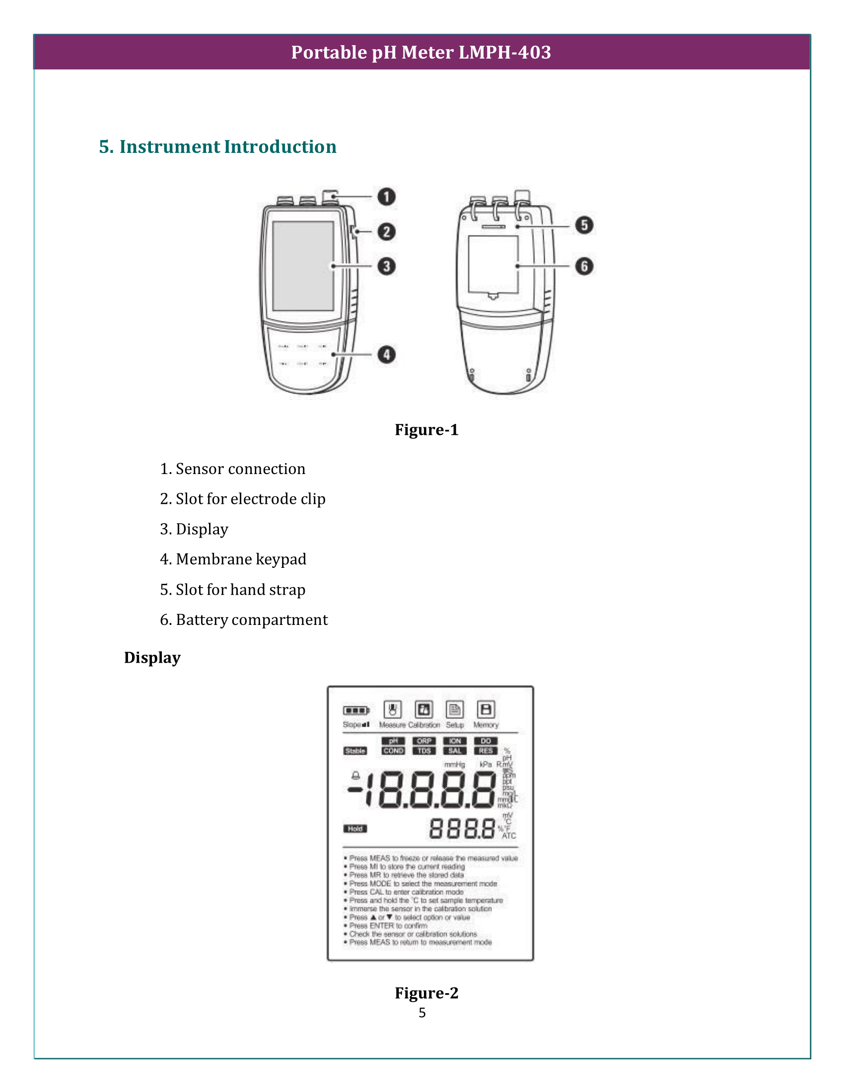 Portable pH Meter LMPH-403 Manual