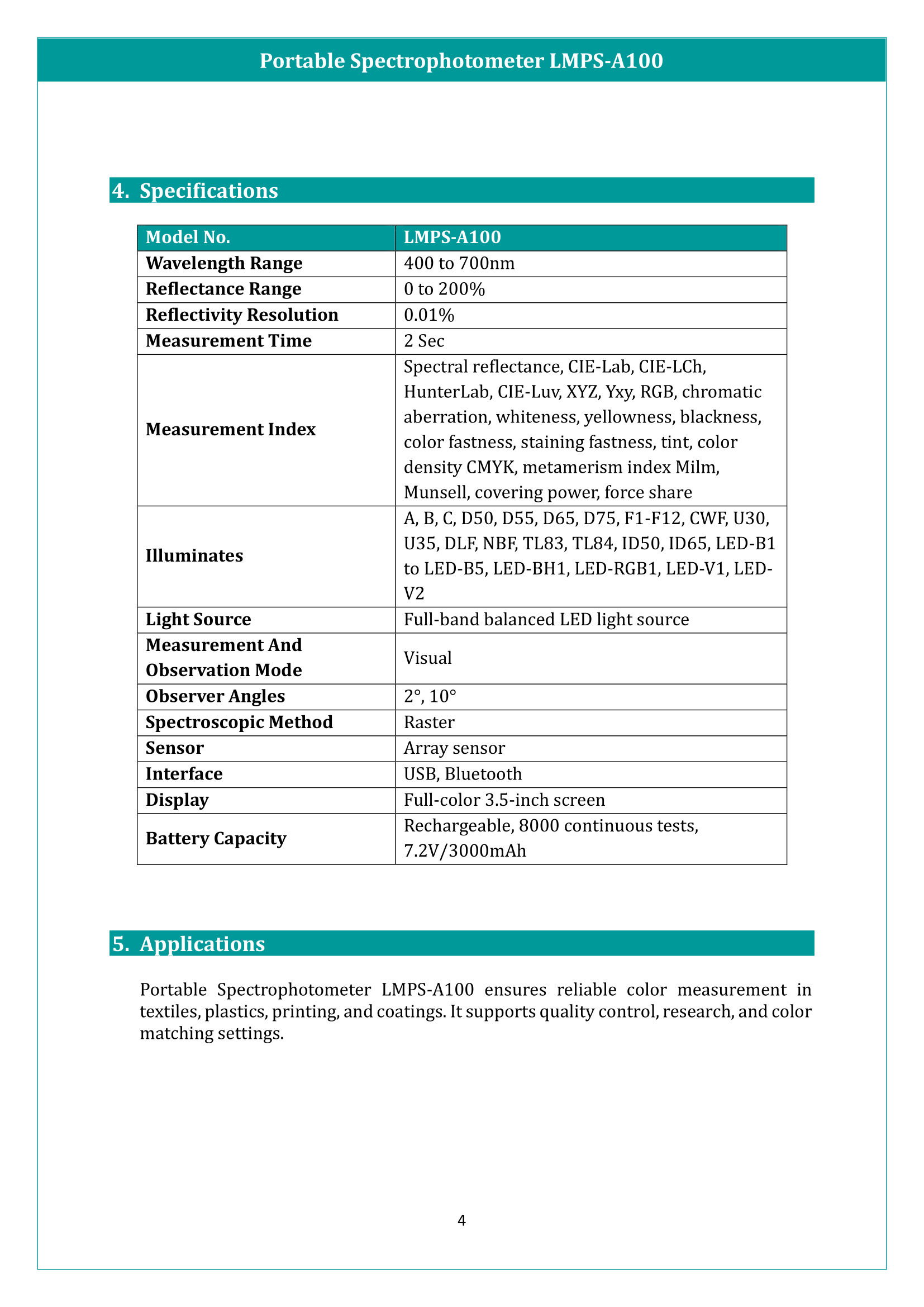 Portable Spectrophotometer LMPS-A100 Manual