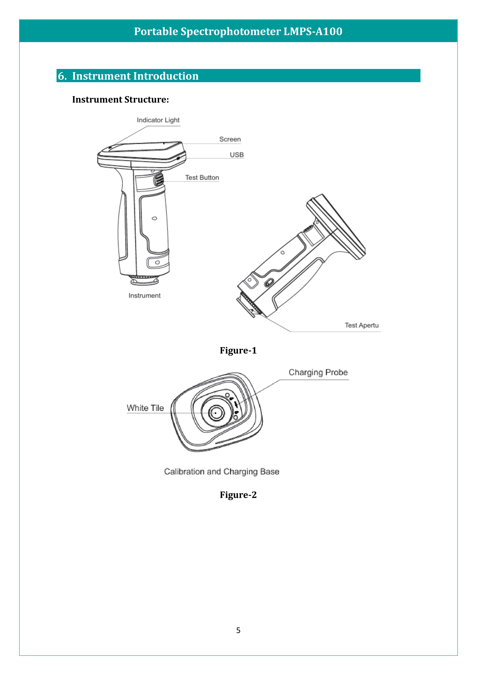 Portable Spectrophotometer LMPS-A100 Manual