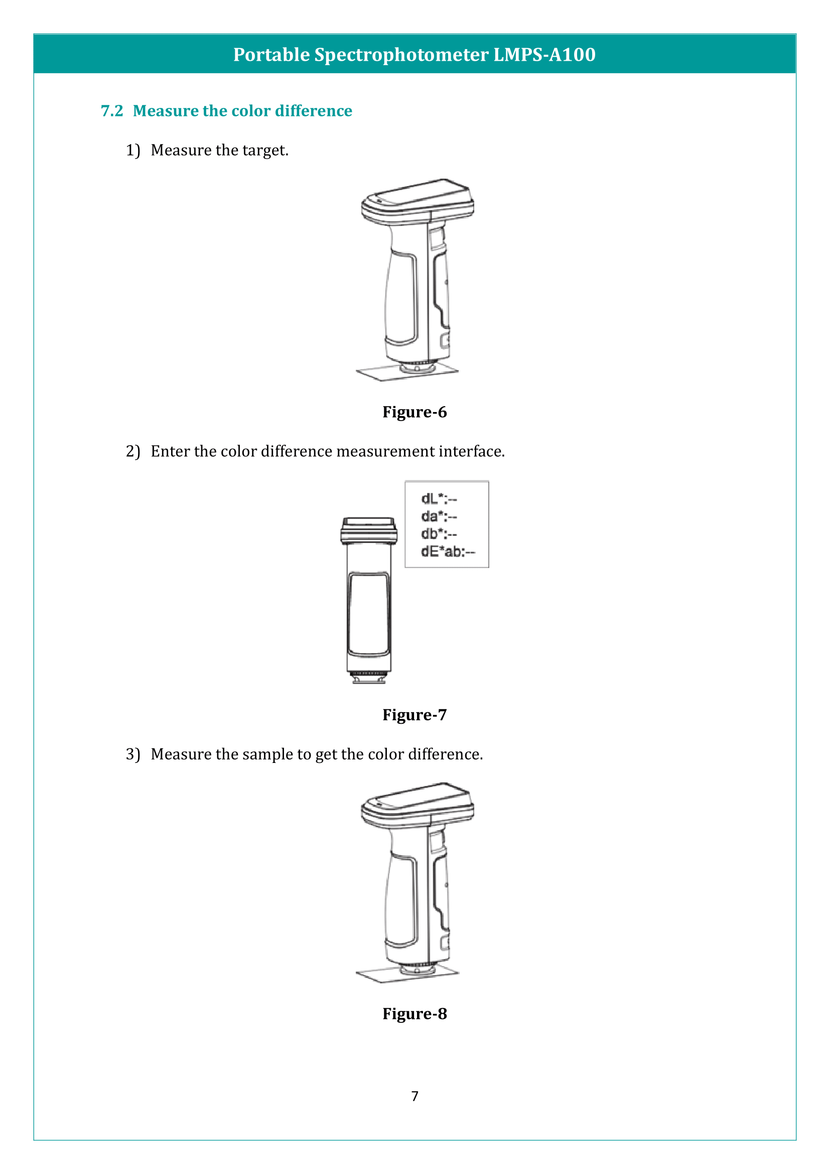 Portable Spectrophotometer LMPS-A100 Manual