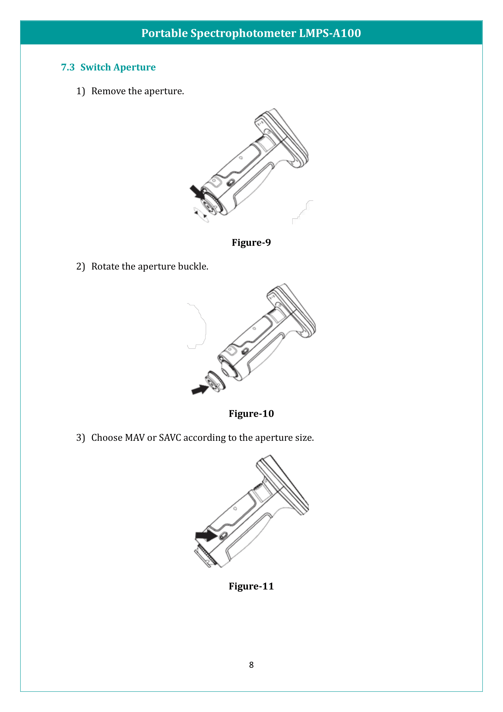Portable Spectrophotometer LMPS-A100 Manual