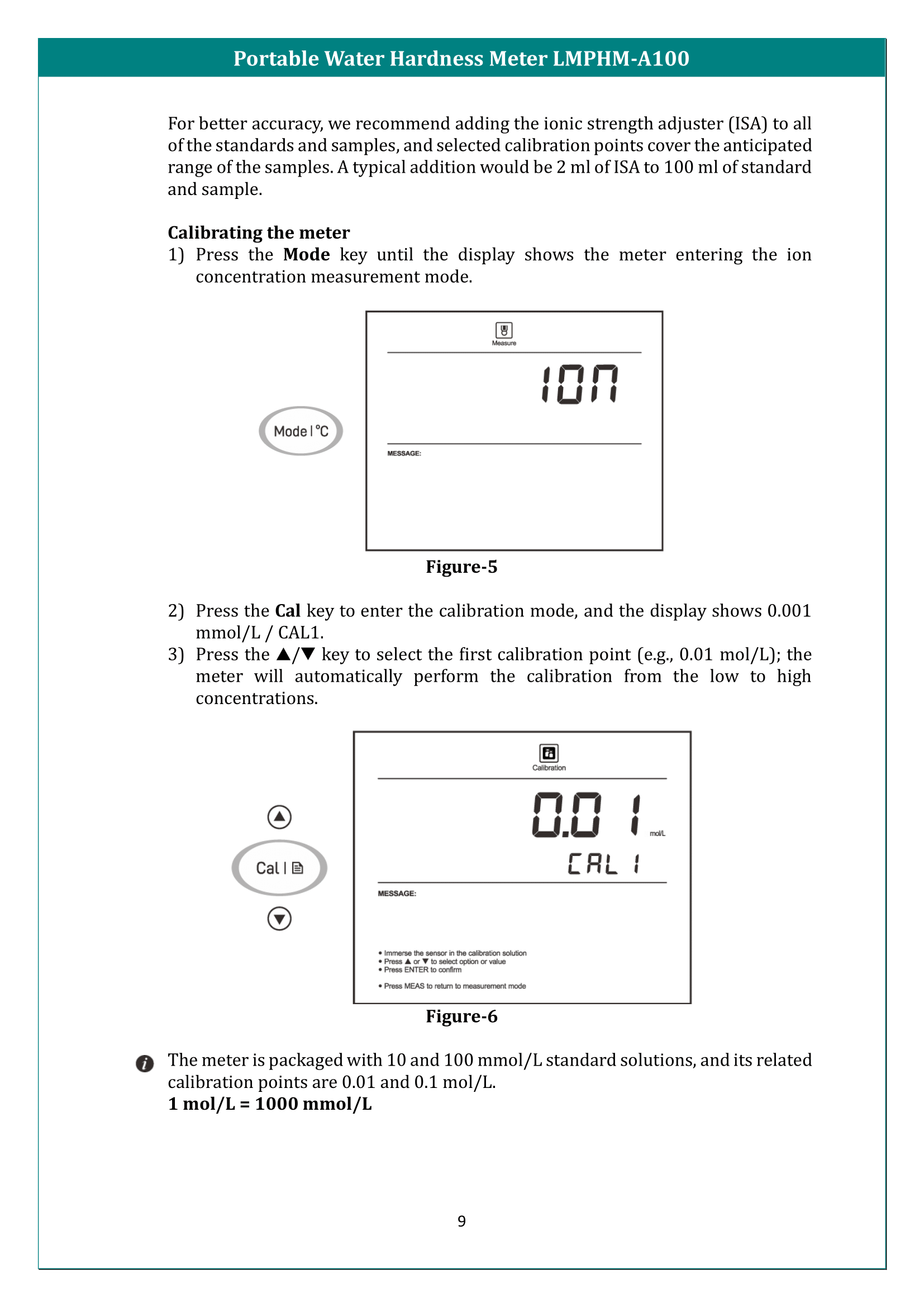 Portable Water Hardness Meter LMPHM-A100 Manual