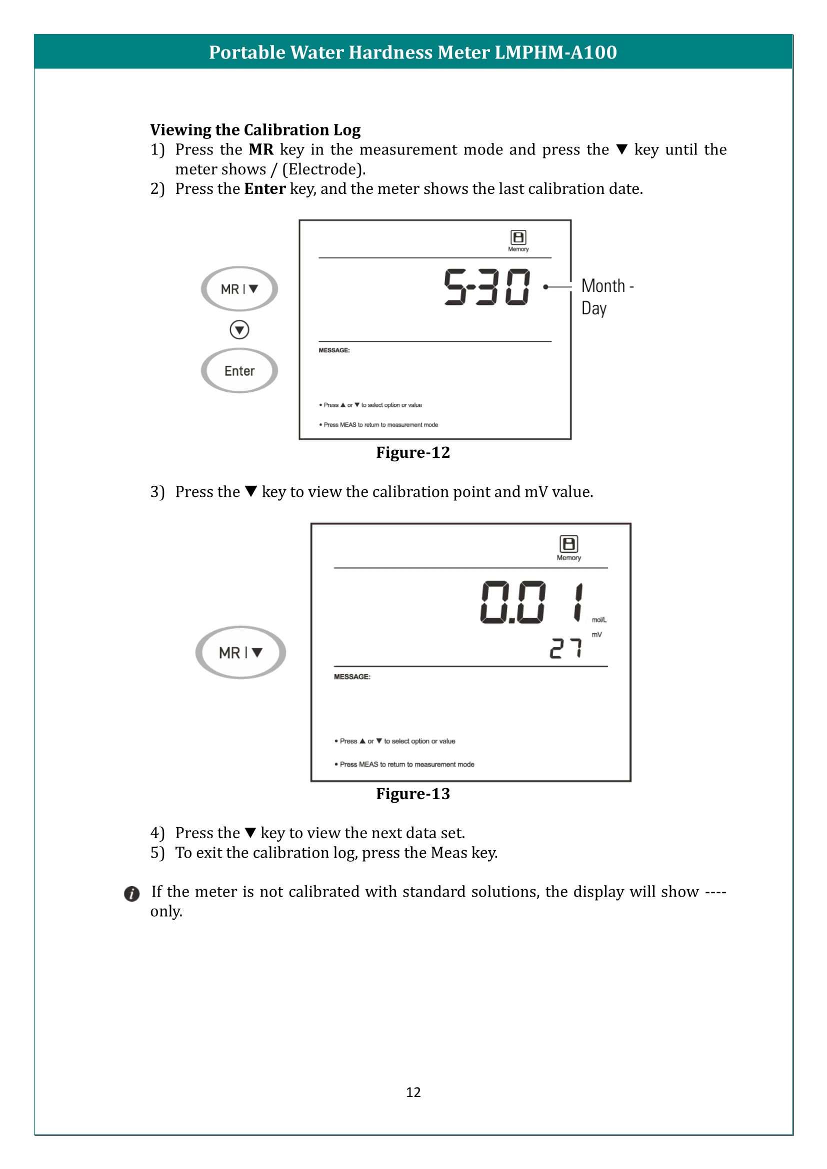 Portable Water Hardness Meter LMPHM-A100 Manual
