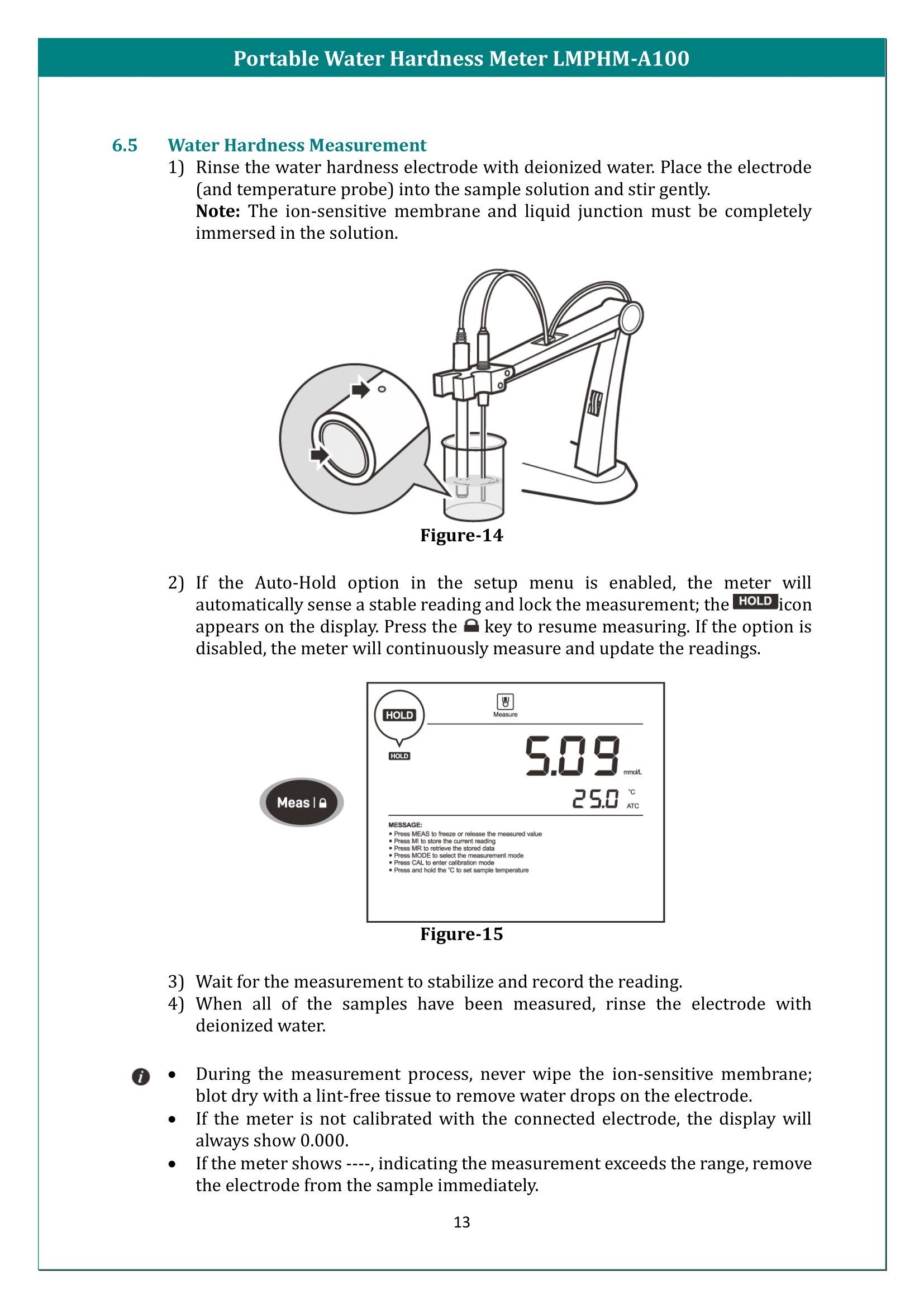 Portable Water Hardness Meter LMPHM-A100 Manual