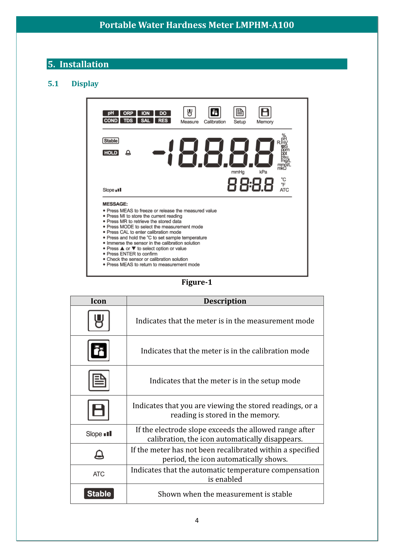 Portable Water Hardness Meter LMPHM-A100 Manual
