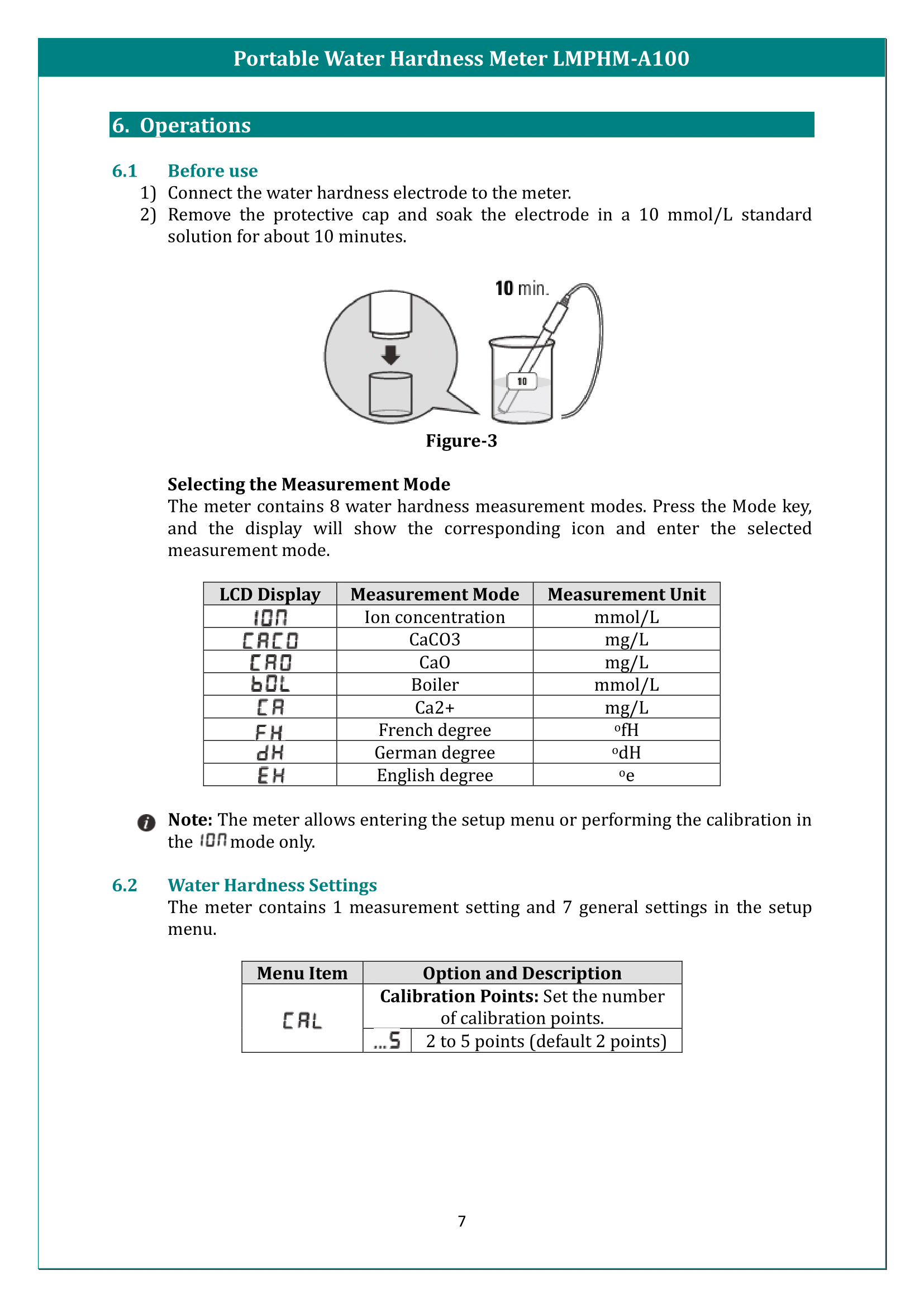 Portable Water Hardness Meter LMPHM-A100 Manual