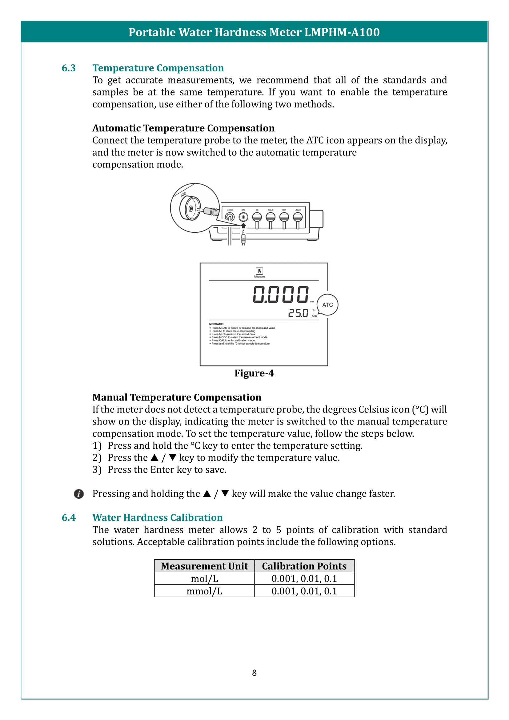 Portable Water Hardness Meter LMPHM-A100 Manual