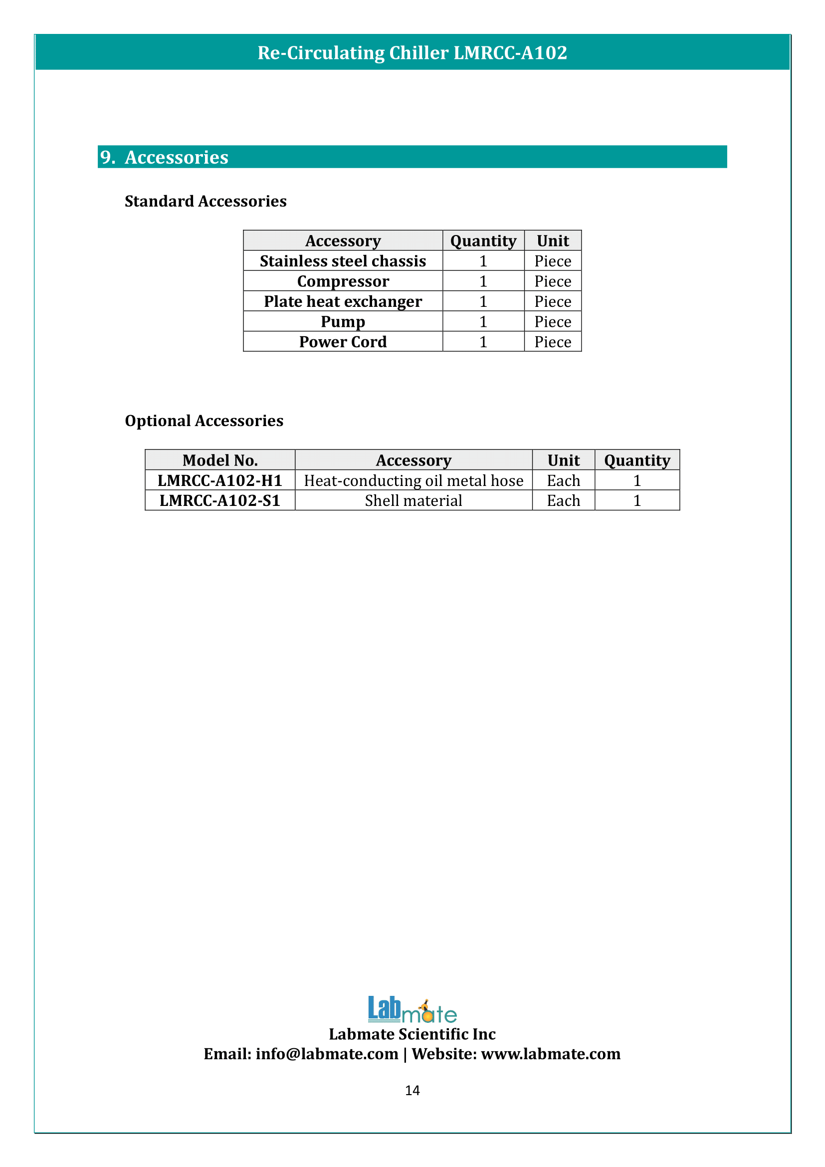 Re-Circulating Chiller LMRCC-A102 Manual