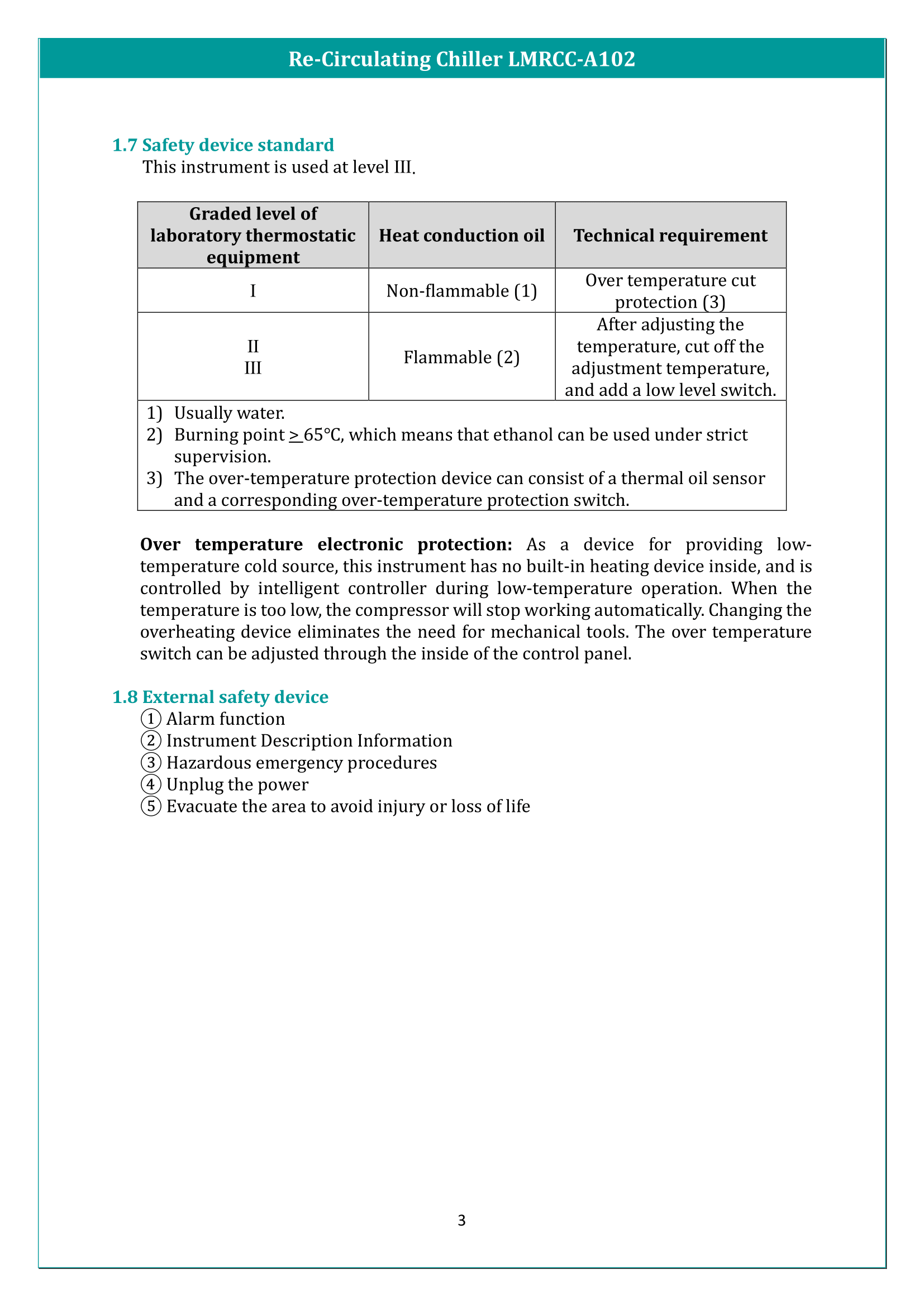 Re-Circulating Chiller LMRCC-A102 Manual
