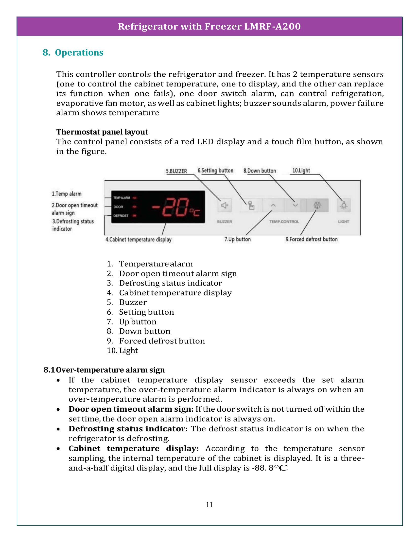 Refrigerator with Freezer LMRF-A200 Manual