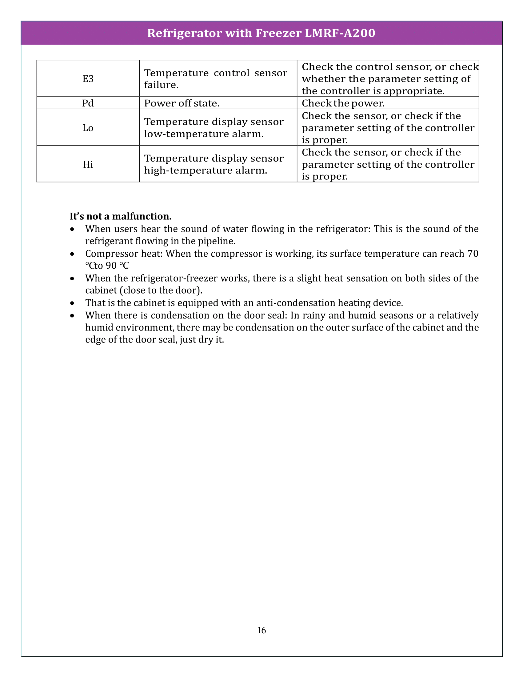 Refrigerator with Freezer LMRF-A200 Manual